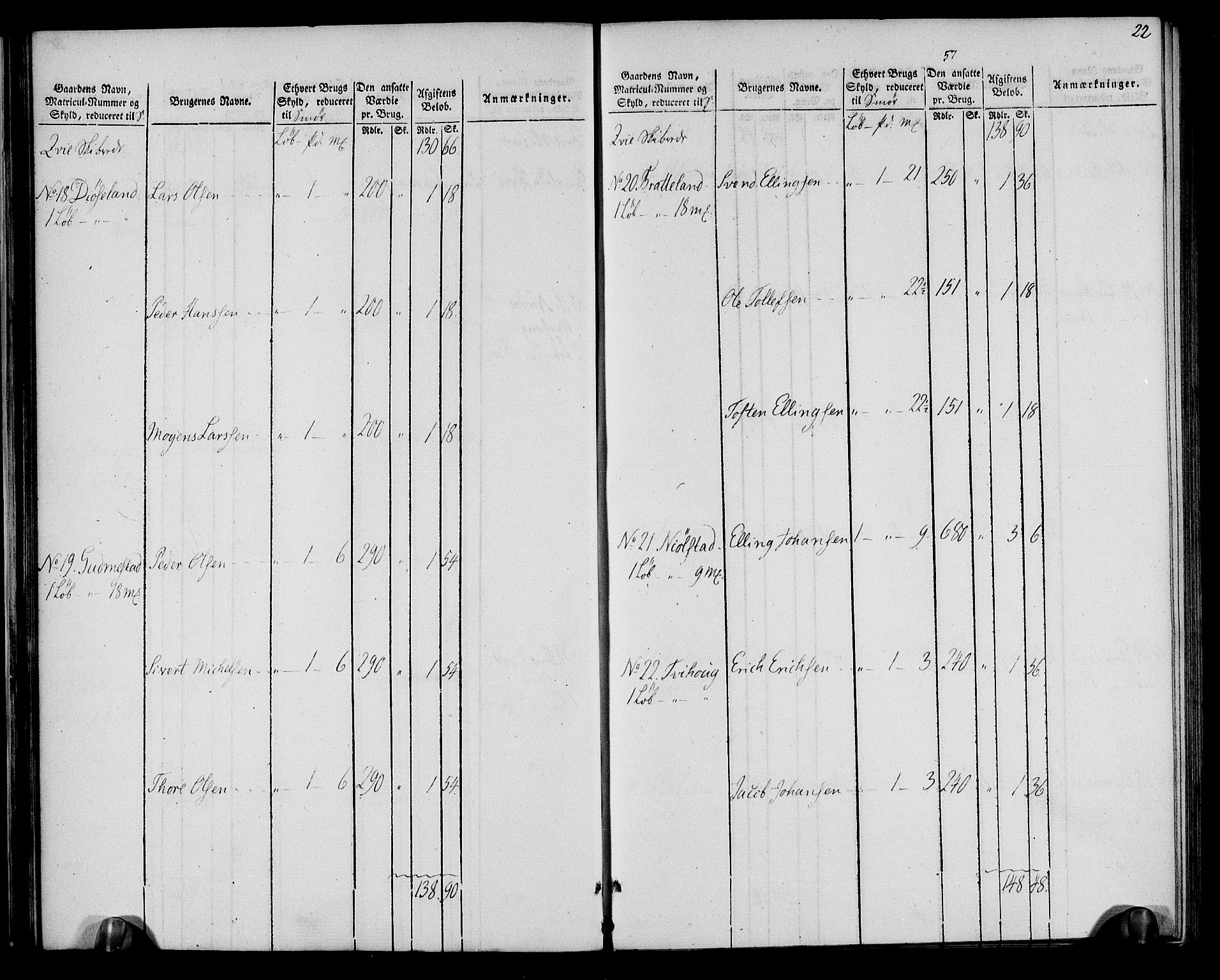 Rentekammeret inntil 1814, Realistisk ordnet avdeling, RA/EA-4070/N/Ne/Nea/L0099: Jæren og Dalane fogderi. Oppebørselsregister, 1803-1804, p. 25