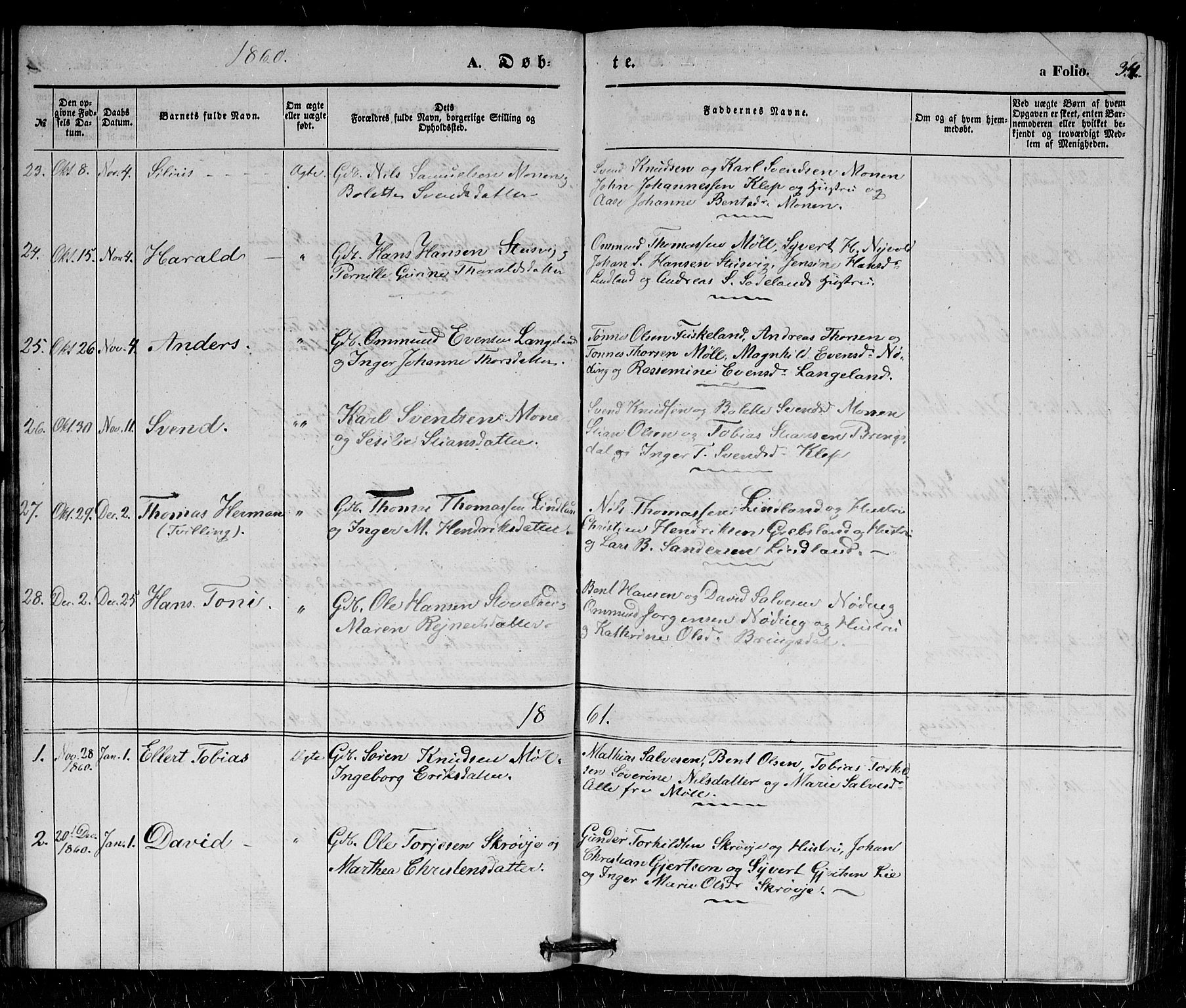 Holum sokneprestkontor, AV/SAK-1111-0022/F/Fb/Fba/L0003: Parish register (copy) no. B 3, 1850-1866, p. 33