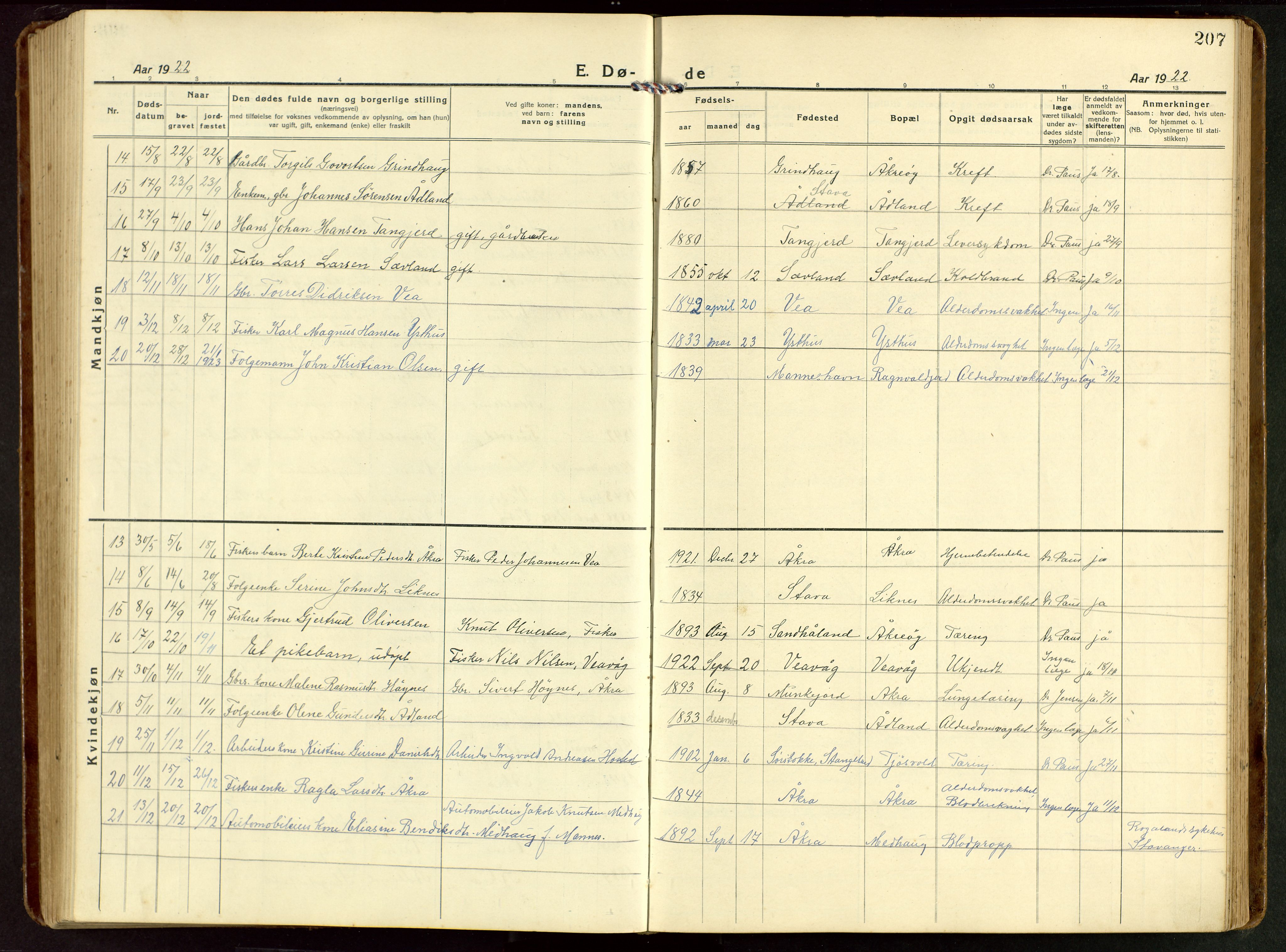 Kopervik sokneprestkontor, SAST/A-101850/H/Ha/Hab/L0014: Parish register (copy) no. B 14, 1922-1947, p. 207