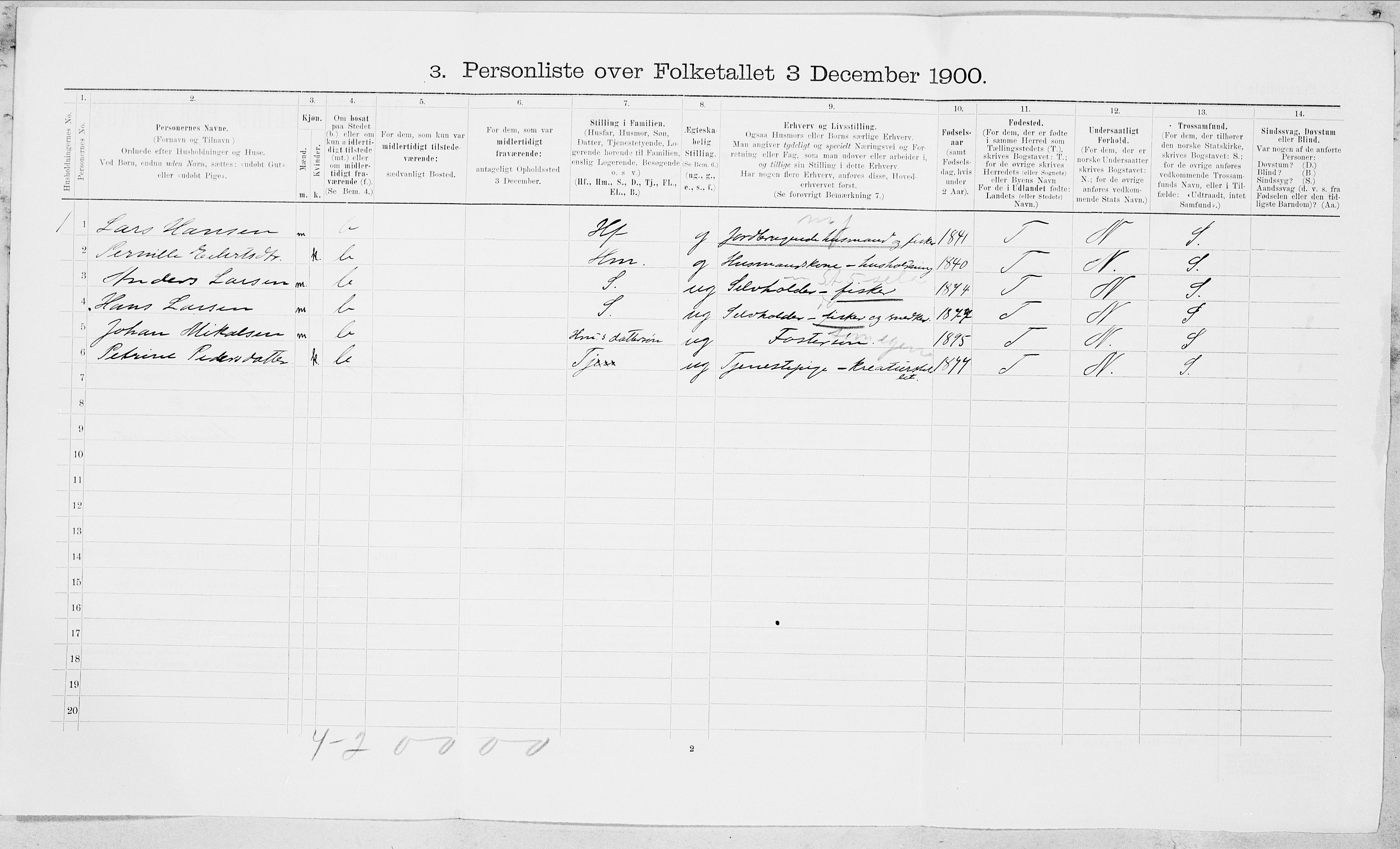 SAT, 1900 census for Nordfold-Kjerringøy, 1900, p. 541