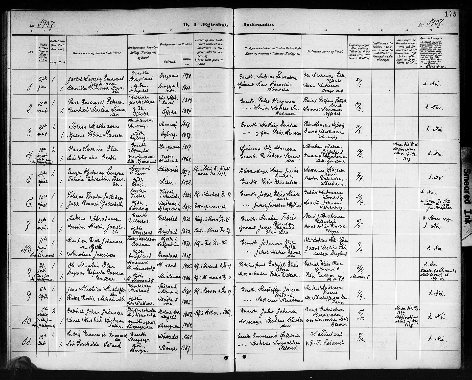 Lyngdal sokneprestkontor, AV/SAK-1111-0029/F/Fb/Fbc/L0005: Parish register (copy) no. B 5, 1897-1913, p. 175