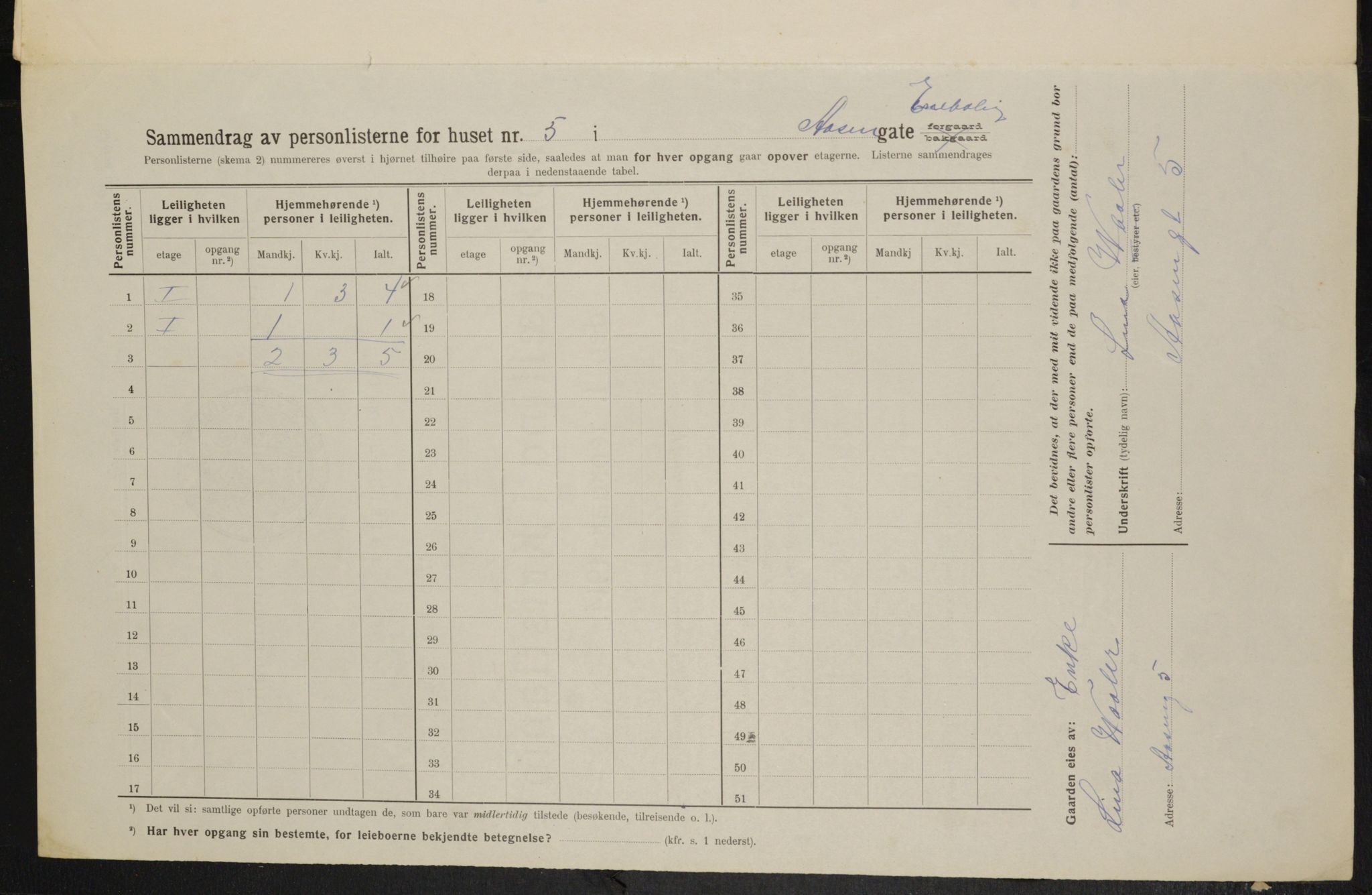 OBA, Municipal Census 1914 for Kristiania, 1914, p. 132088