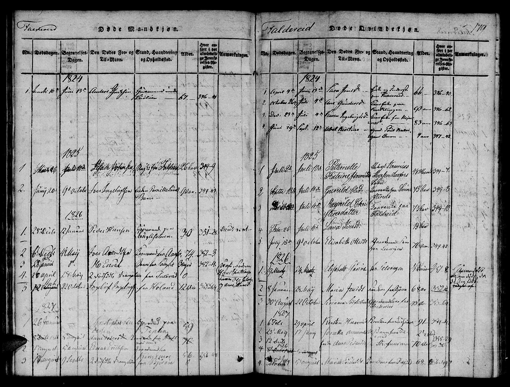 Ministerialprotokoller, klokkerbøker og fødselsregistre - Nord-Trøndelag, SAT/A-1458/780/L0636: Parish register (official) no. 780A03 /3, 1815-1829, p. 179