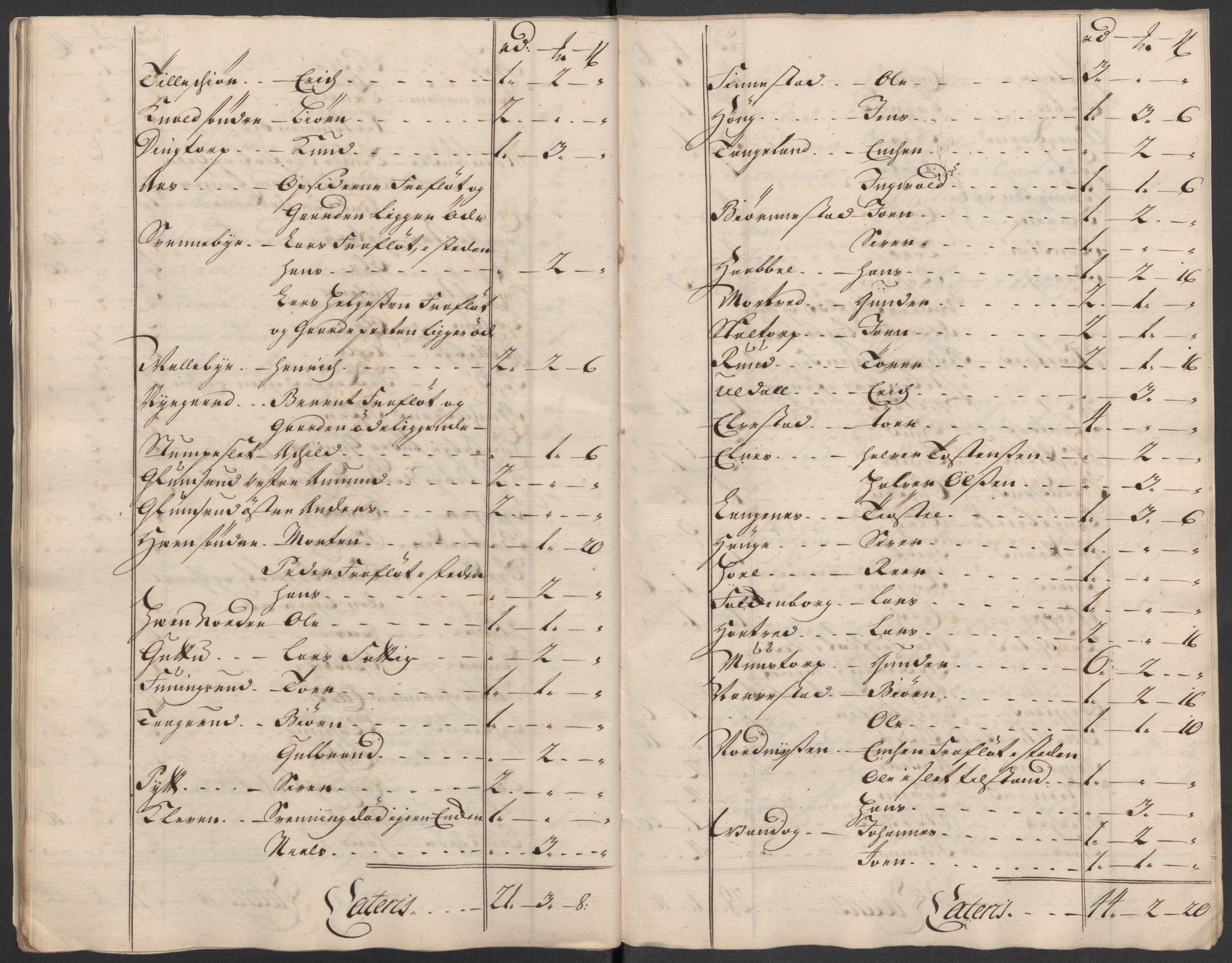 Rentekammeret inntil 1814, Reviderte regnskaper, Fogderegnskap, AV/RA-EA-4092/R07/L0315: Fogderegnskap Rakkestad, Heggen og Frøland, 1718, p. 84