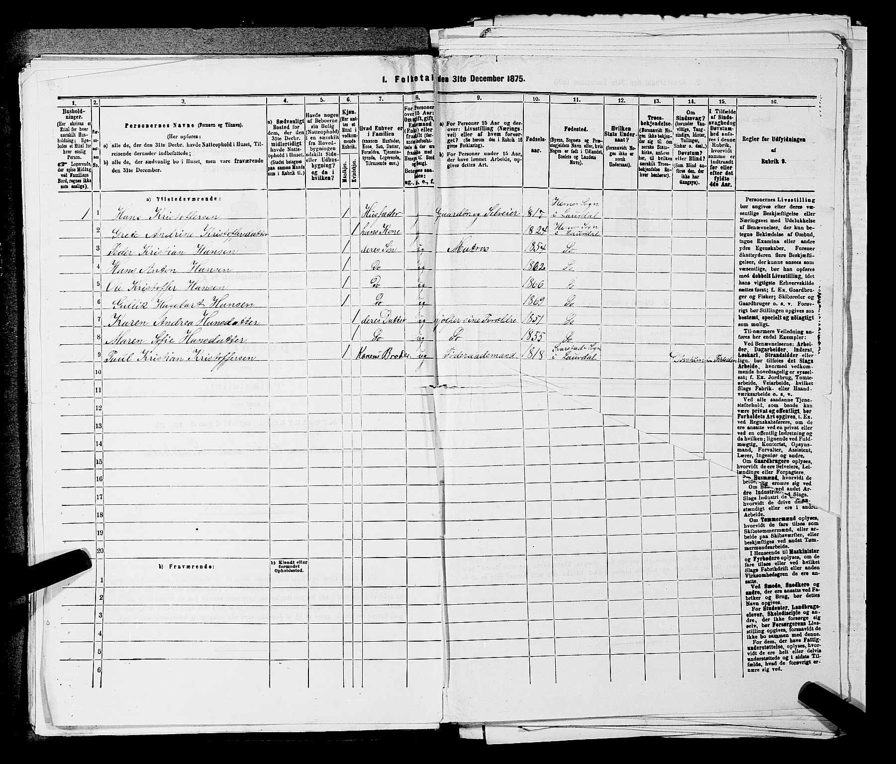 SAKO, 1875 census for 0728P Lardal, 1875, p. 87