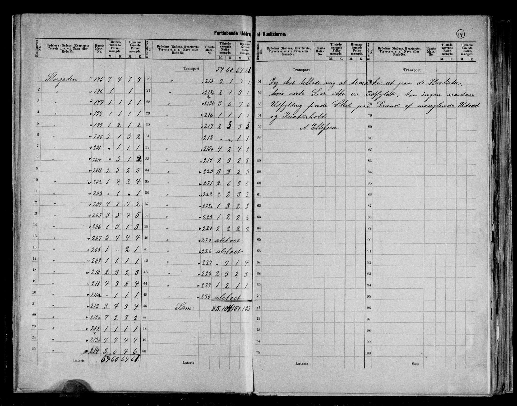 RA, 1891 census for 0701 Svelvik, 1891, p. 14