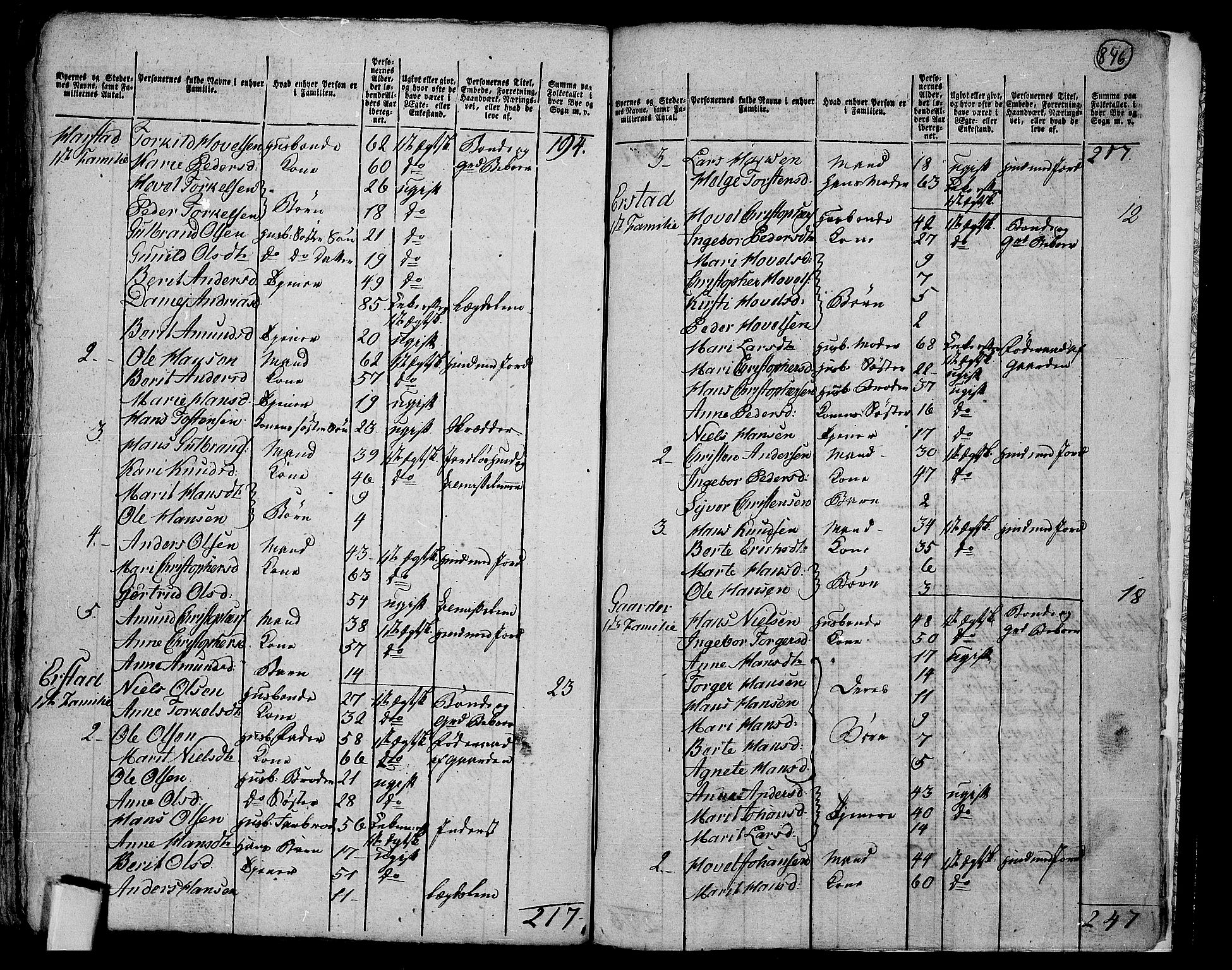 RA, 1801 census for 0536P Land, 1801, p. 845b-846a