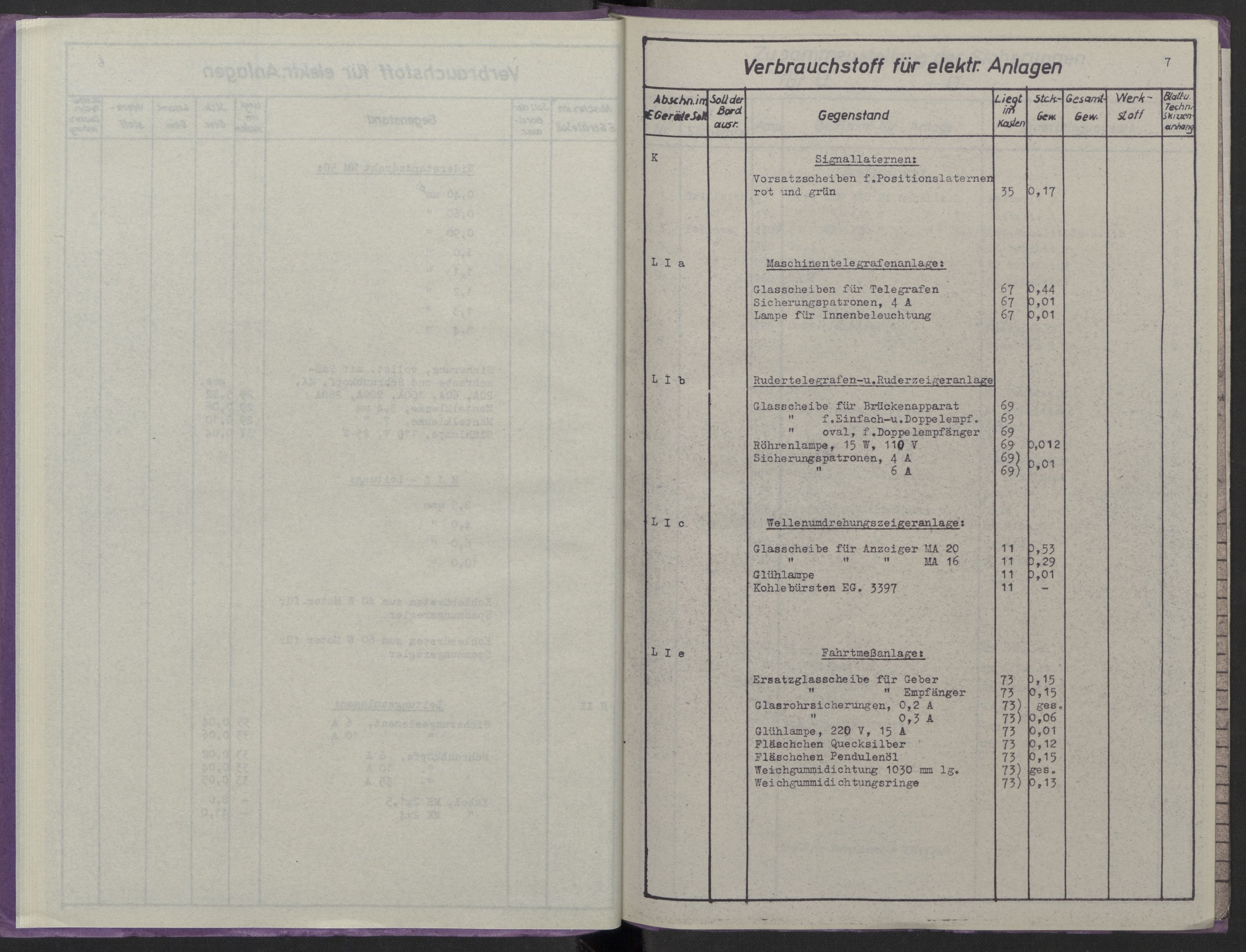 Kriegsmarine Norwegen, Kommando 11. Unterseebootflottille, AV/RA-RAFA-5081/F/L0001: --, 1943, p. 490