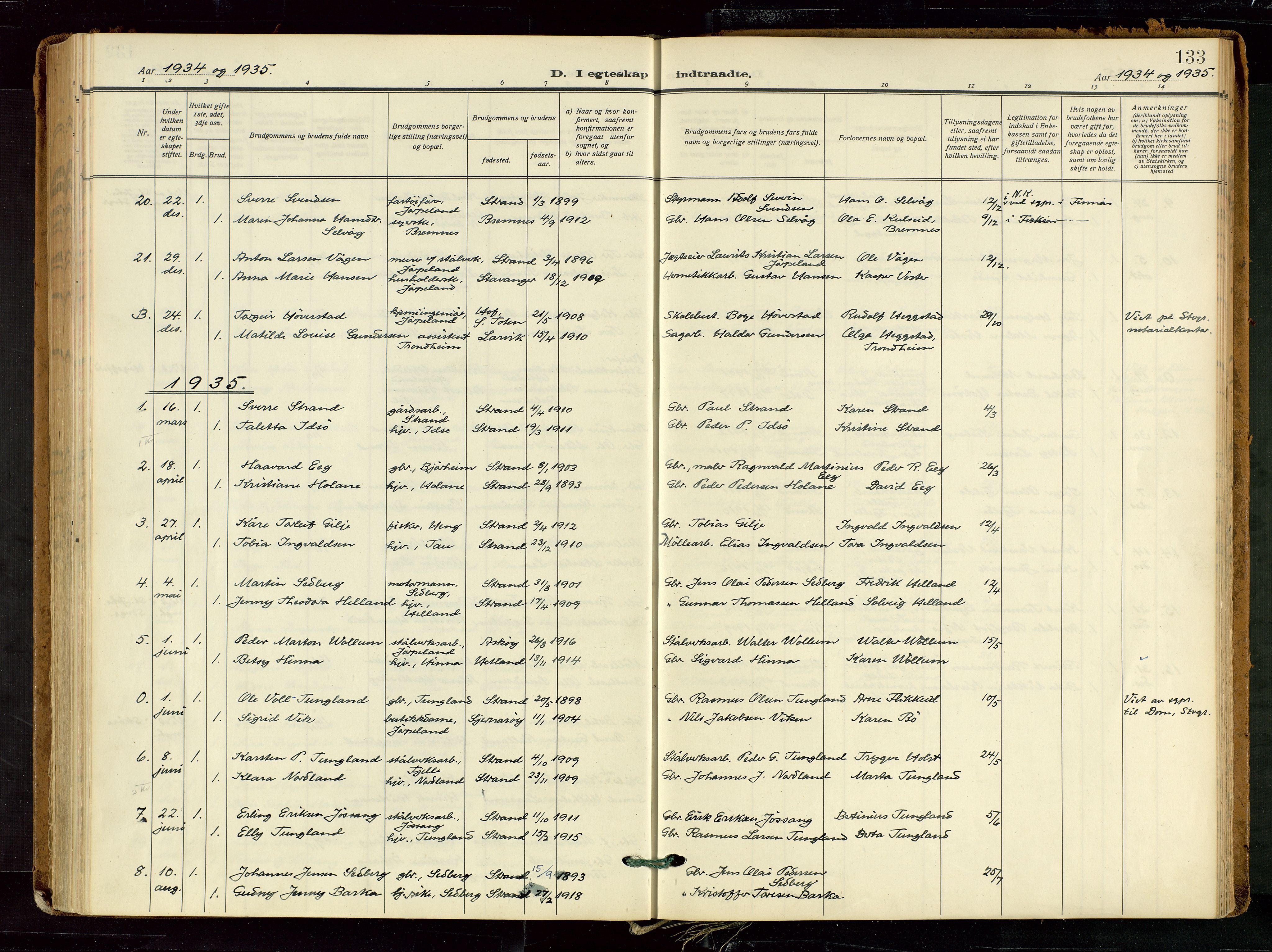 Strand sokneprestkontor, SAST/A-101828/H/Ha/Haa/L0012: Parish register (official) no. A 12, 1927-1946, p. 133