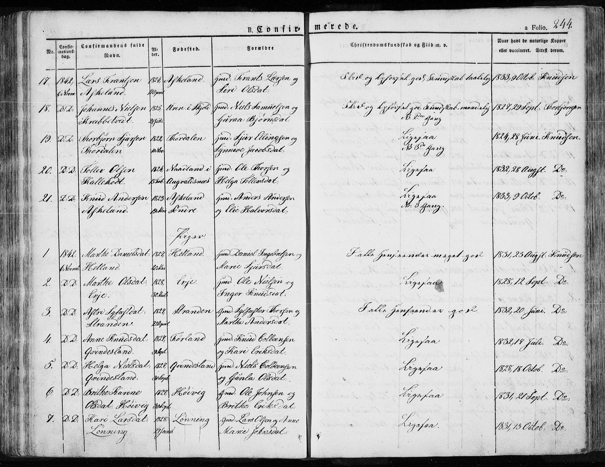 Tysvær sokneprestkontor, AV/SAST-A -101864/H/Ha/Haa/L0001: Parish register (official) no. A 1.1, 1831-1856, p. 244