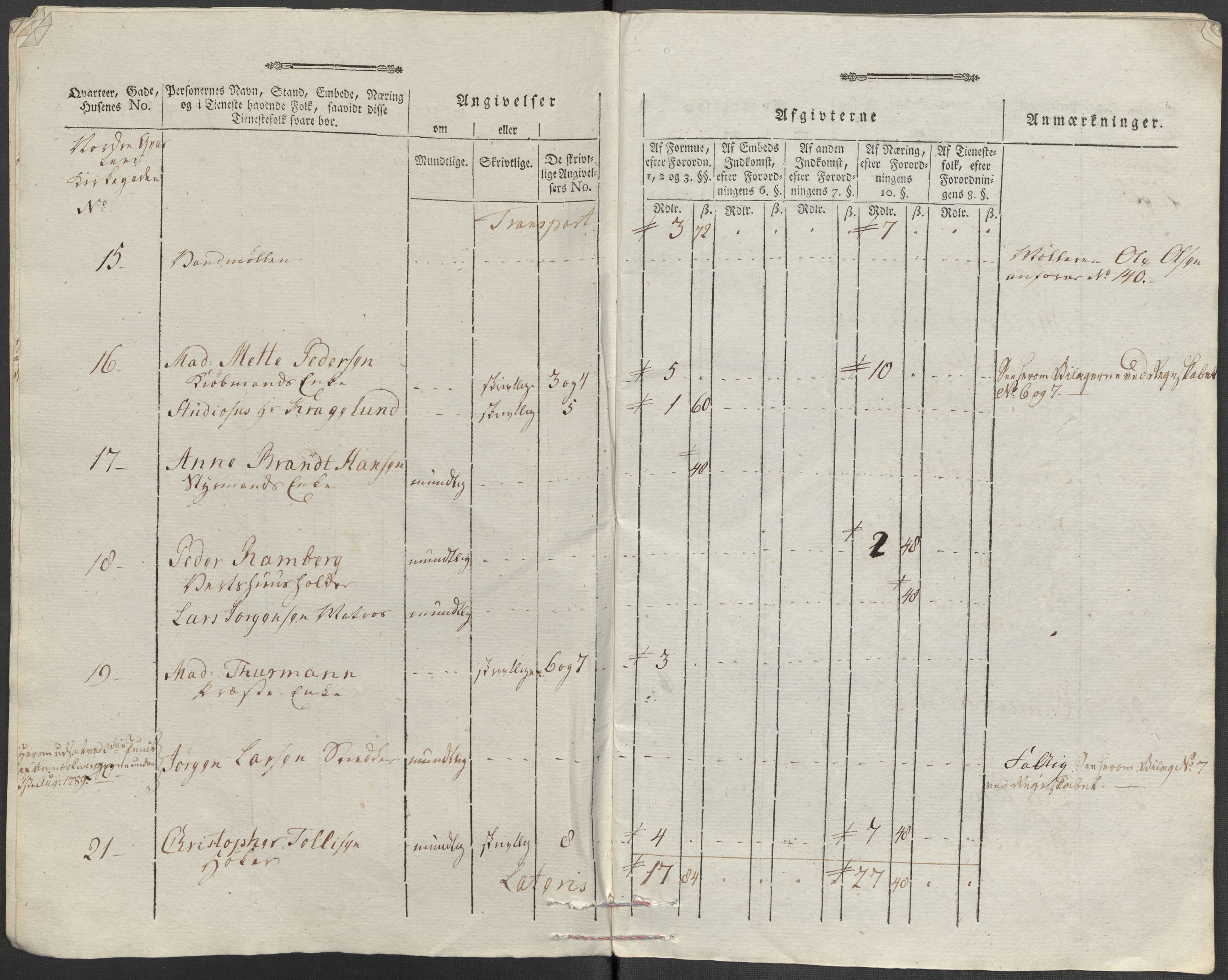 Rentekammeret inntil 1814, Reviderte regnskaper, Mindre regnskaper, AV/RA-EA-4068/Rf/Rfe/L0015: Holmestrand, Idd og Marker fogderi, 1789, p. 33