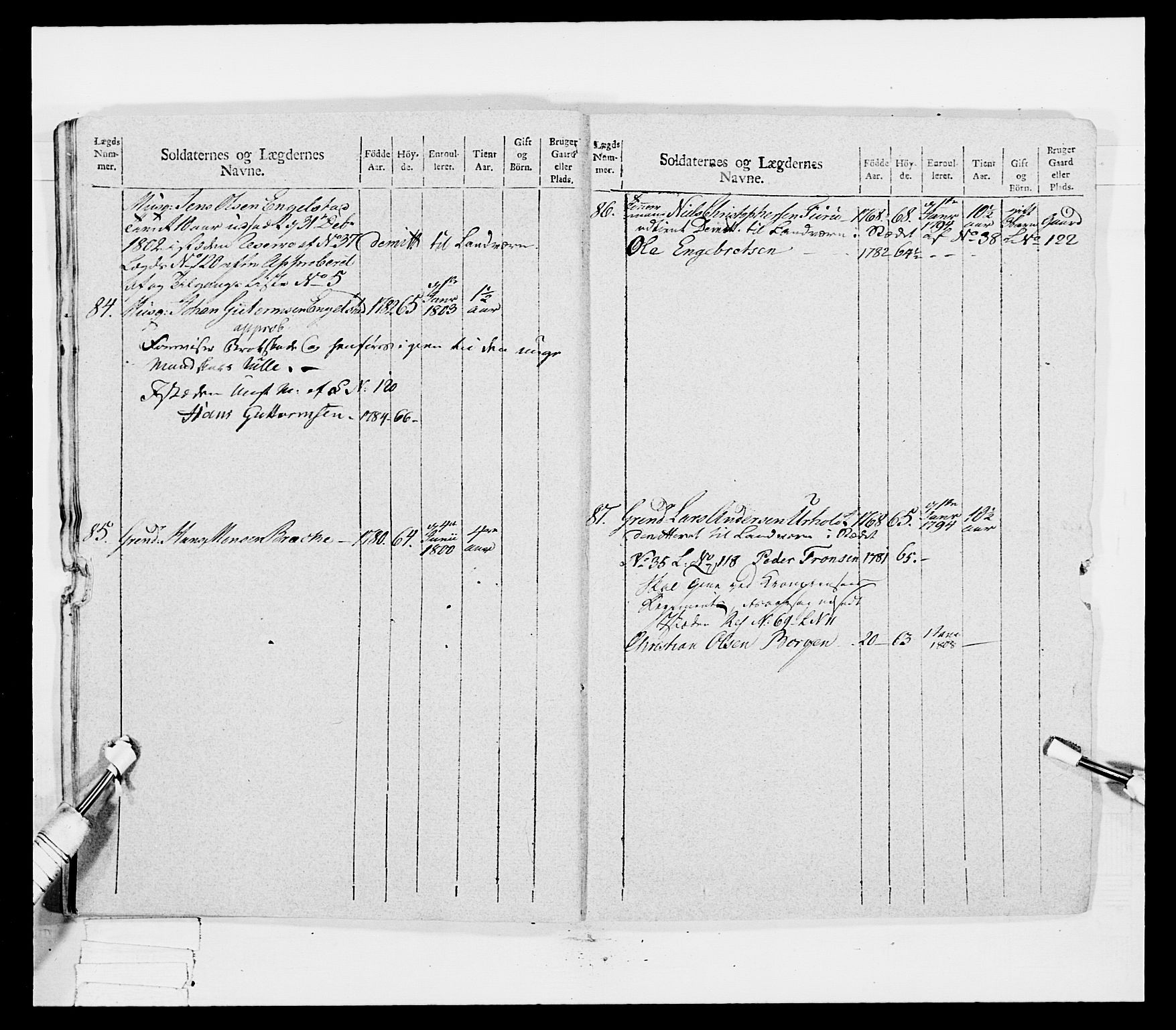 Generalitets- og kommissariatskollegiet, Det kongelige norske kommissariatskollegium, AV/RA-EA-5420/E/Eh/L0041: 1. Akershusiske nasjonale infanteriregiment, 1804-1808, p. 74