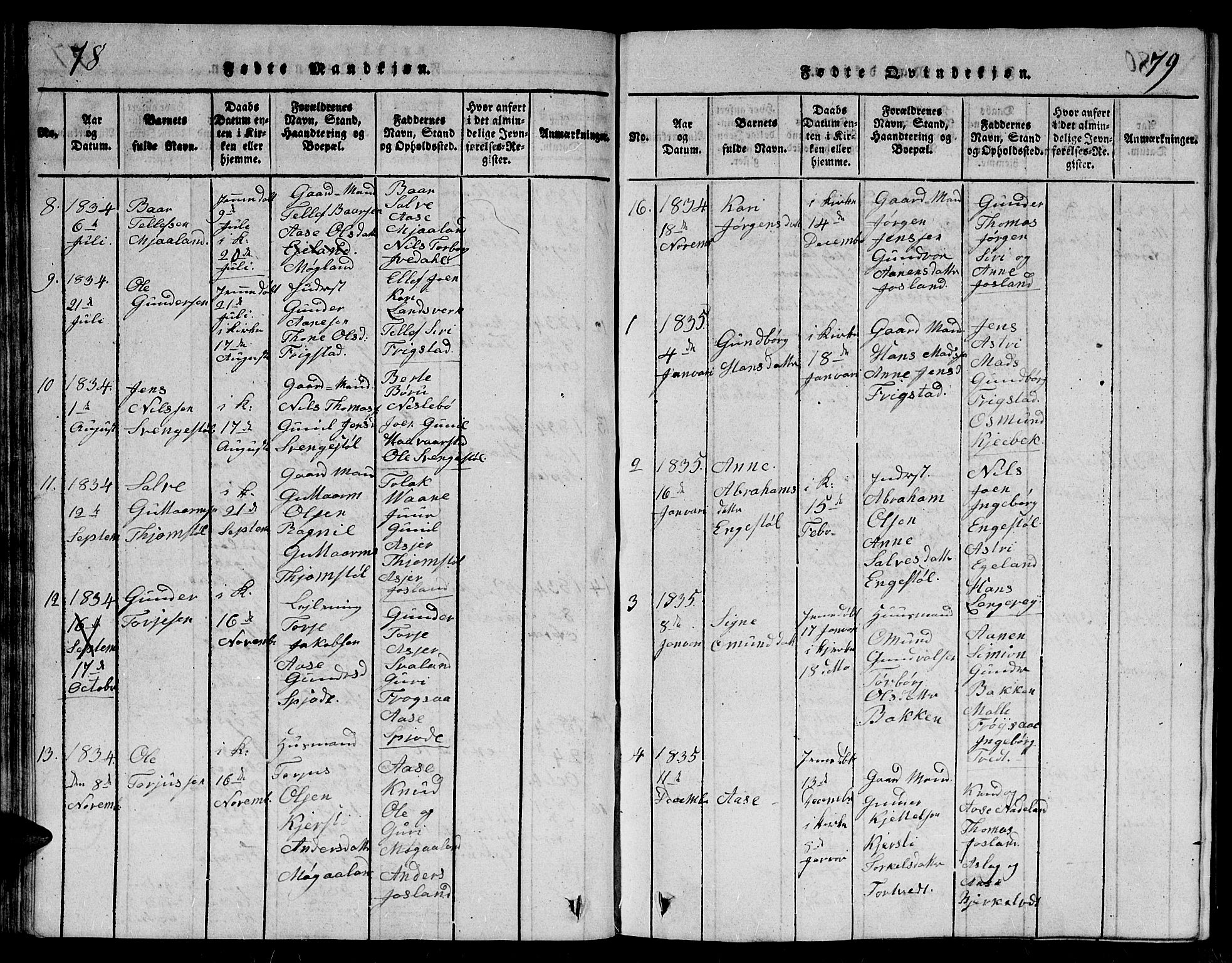 Evje sokneprestkontor, SAK/1111-0008/F/Fb/Fbc/L0001: Parish register (copy) no. B 1, 1816-1836, p. 78-79