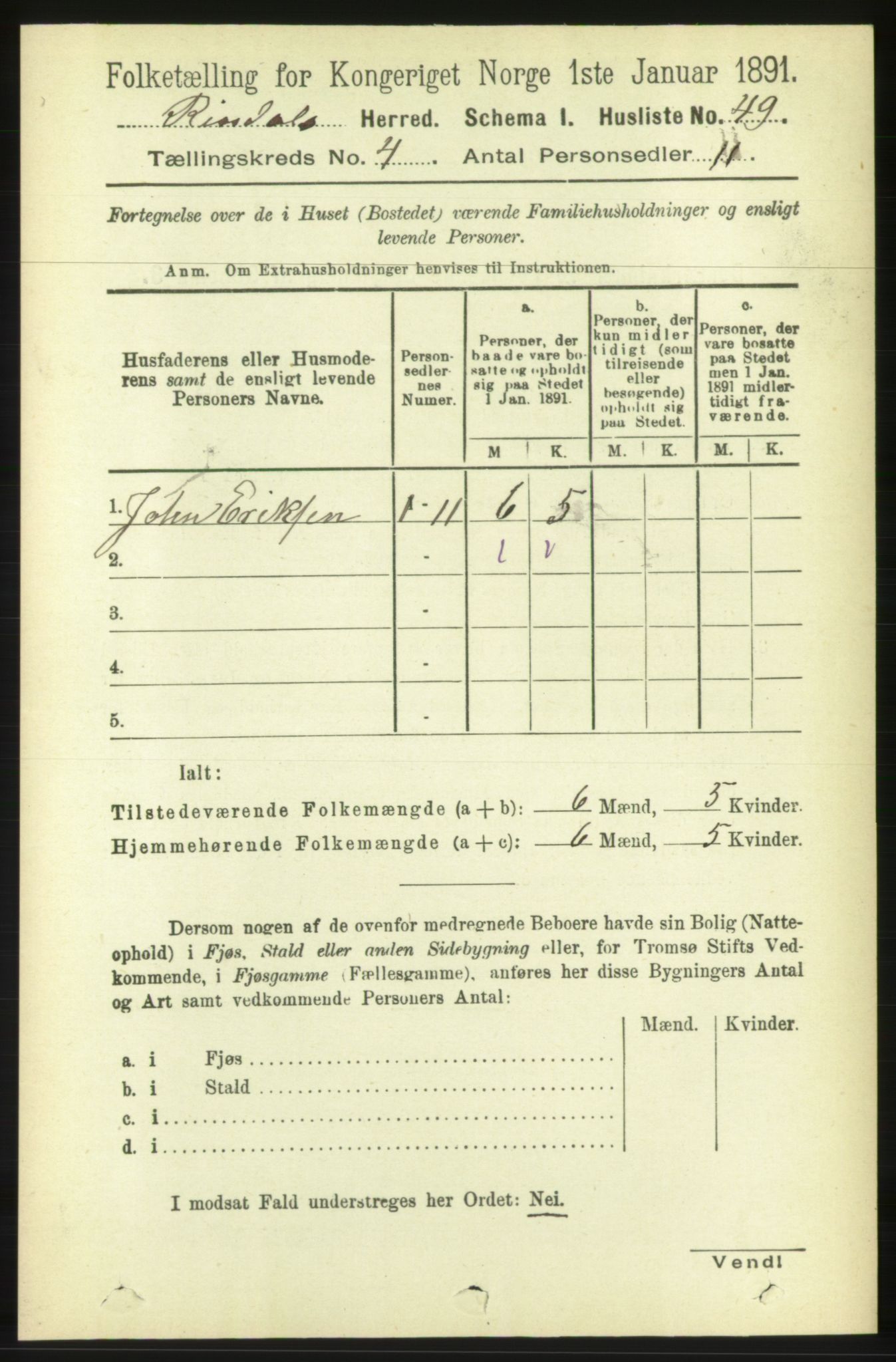 RA, 1891 census for 1567 Rindal, 1891, p. 1196