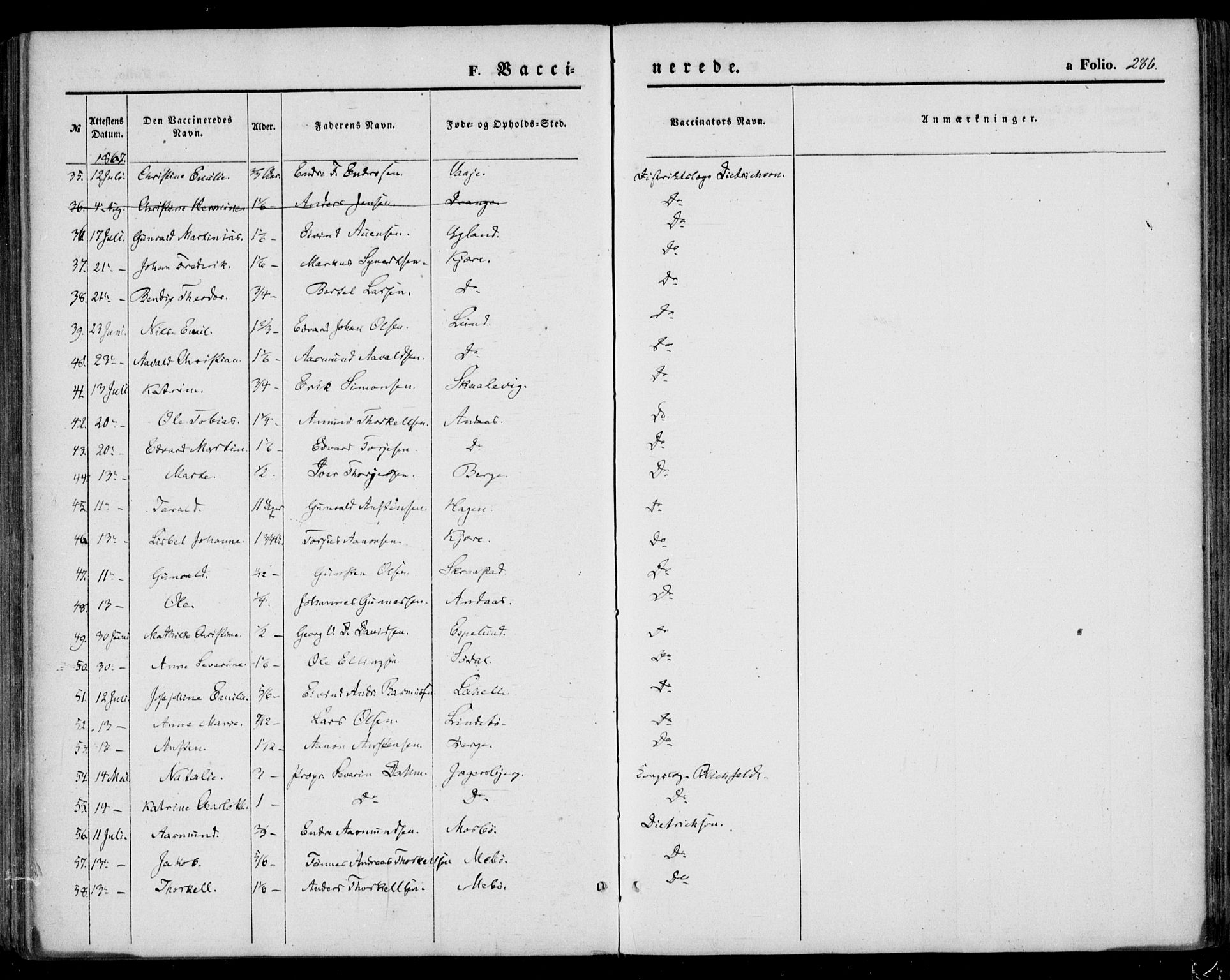 Oddernes sokneprestkontor, AV/SAK-1111-0033/F/Fa/Faa/L0008: Parish register (official) no. A 8, 1864-1880, p. 286