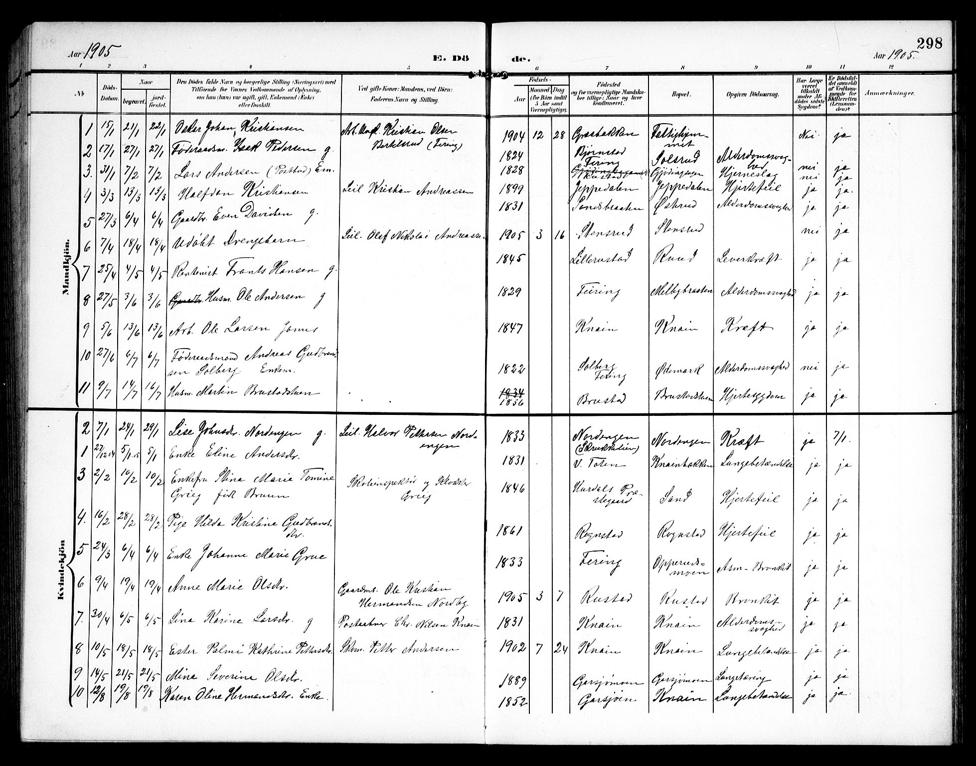 Hurdal prestekontor Kirkebøker, AV/SAO-A-10889/G/Ga/L0001: Parish register (copy) no. I 1, 1902-1934, p. 298