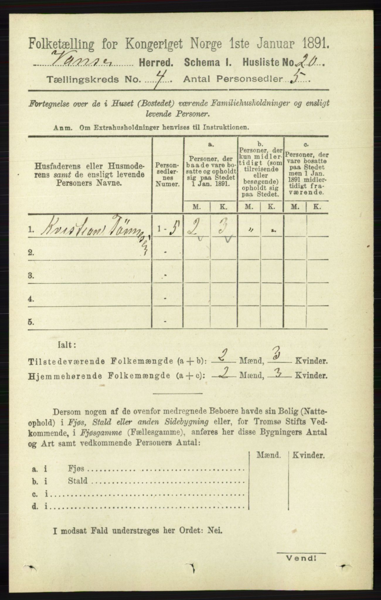 RA, 1891 census for 1041 Vanse, 1891, p. 2059