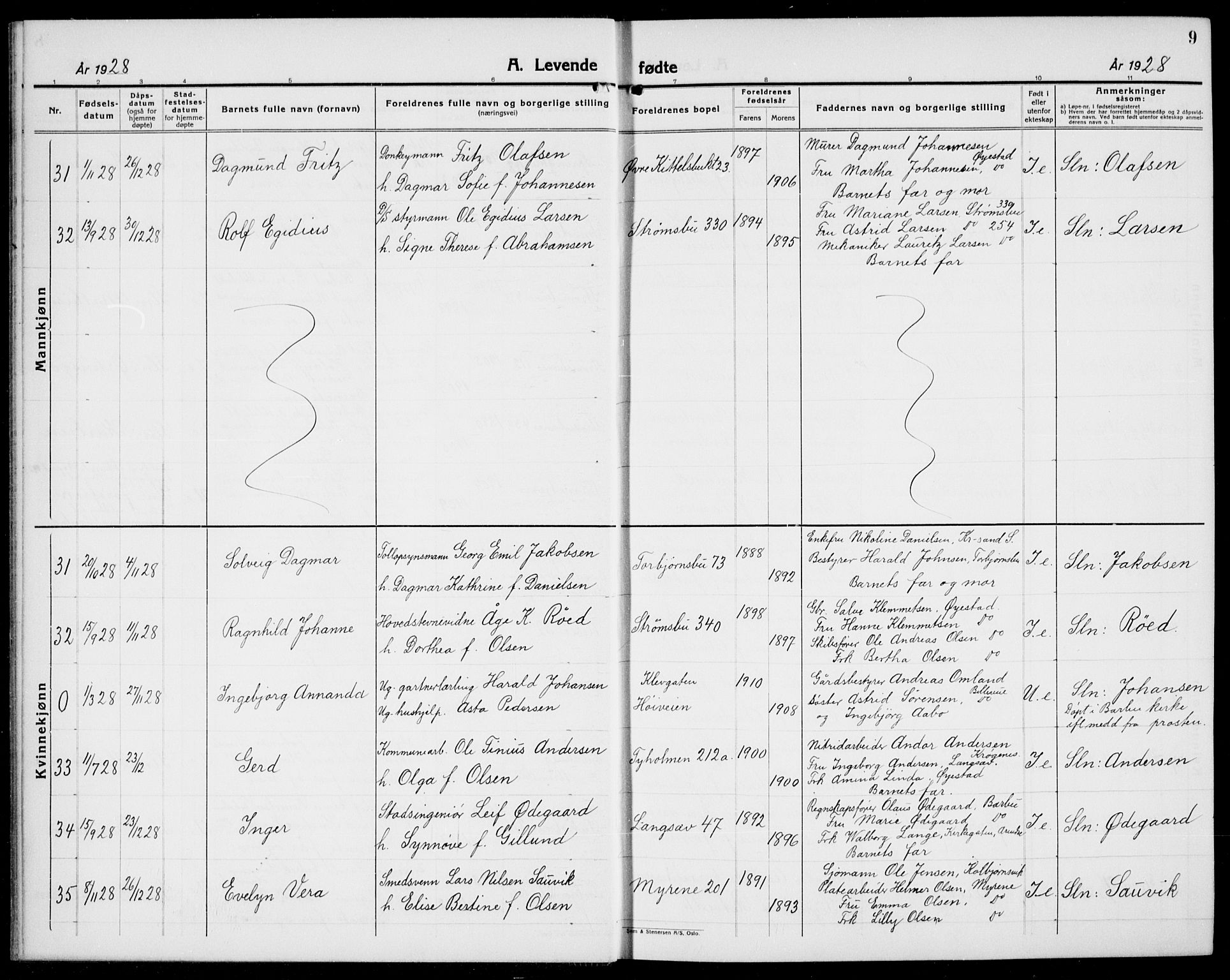 Arendal sokneprestkontor, Trefoldighet, AV/SAK-1111-0040/F/Fb/L0008: Parish register (copy) no. B 8, 1928-1939, p. 9