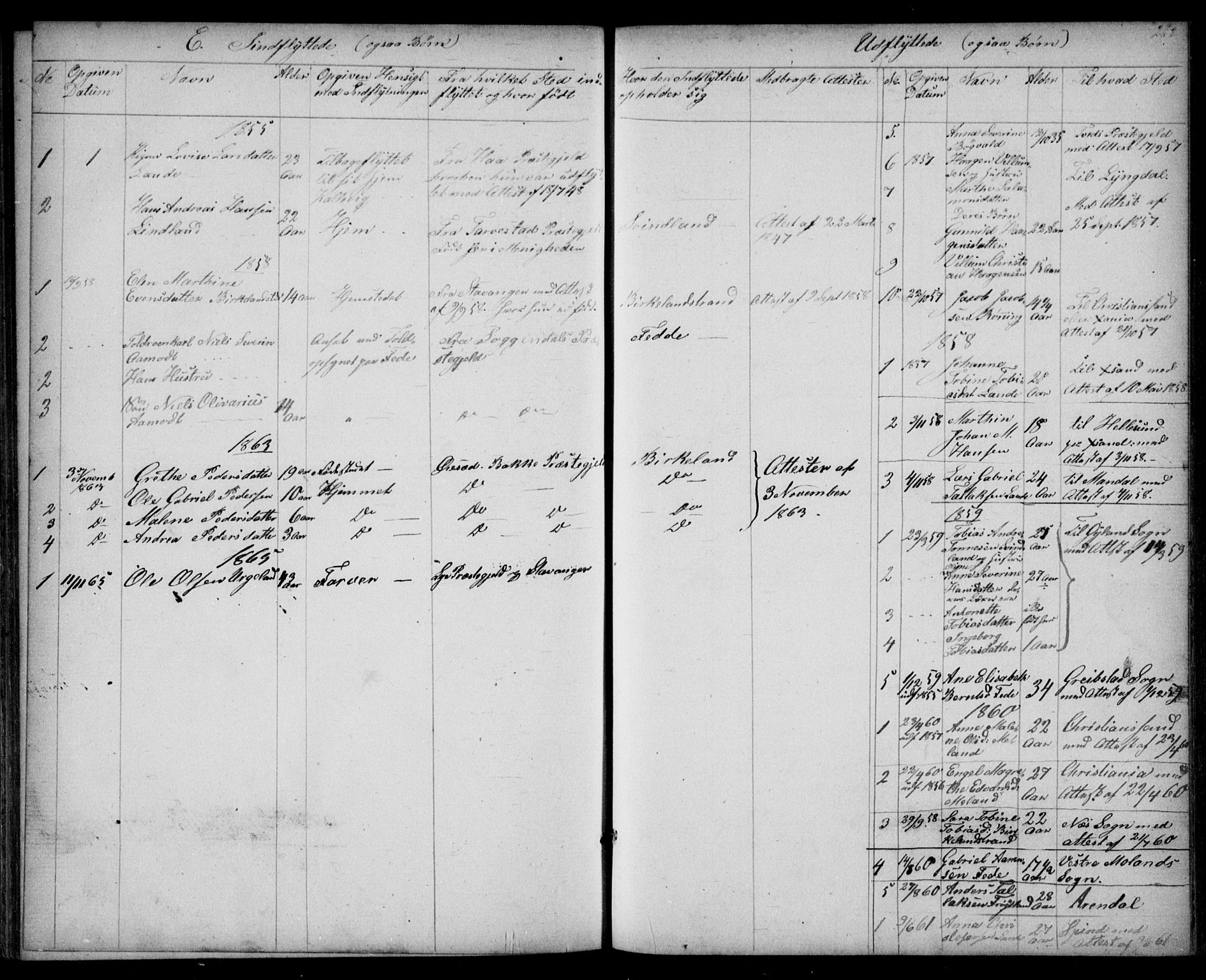 Kvinesdal sokneprestkontor, SAK/1111-0026/F/Fb/Fba/L0003: Parish register (copy) no. B 3, 1858-1893, p. 262