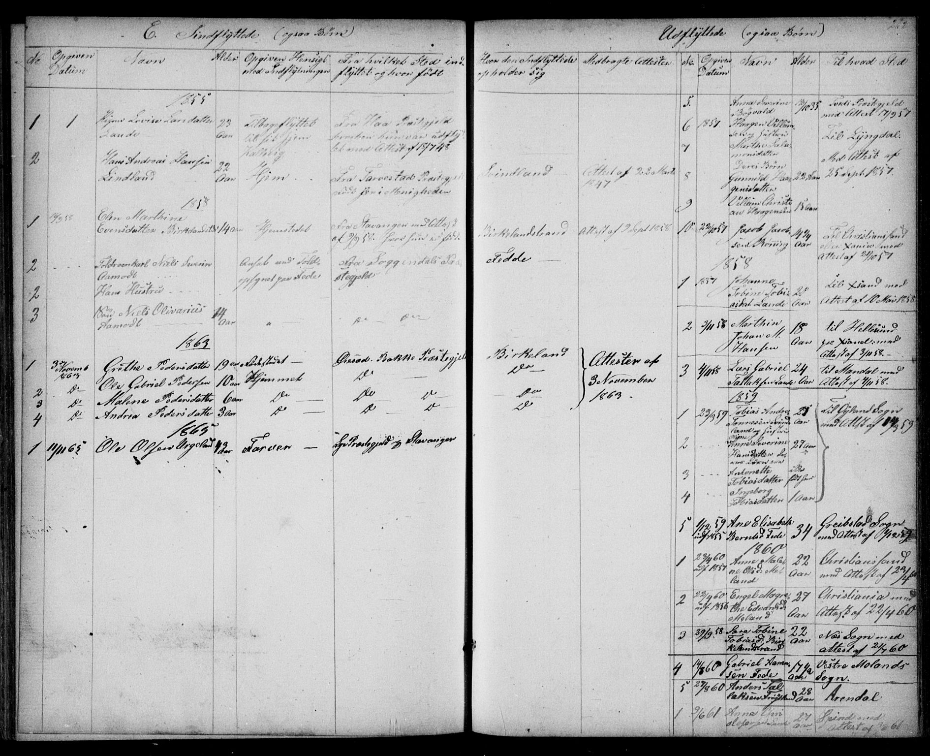 Kvinesdal sokneprestkontor, AV/SAK-1111-0026/F/Fb/Fba/L0003: Parish register (copy) no. B 3, 1858-1893, p. 262