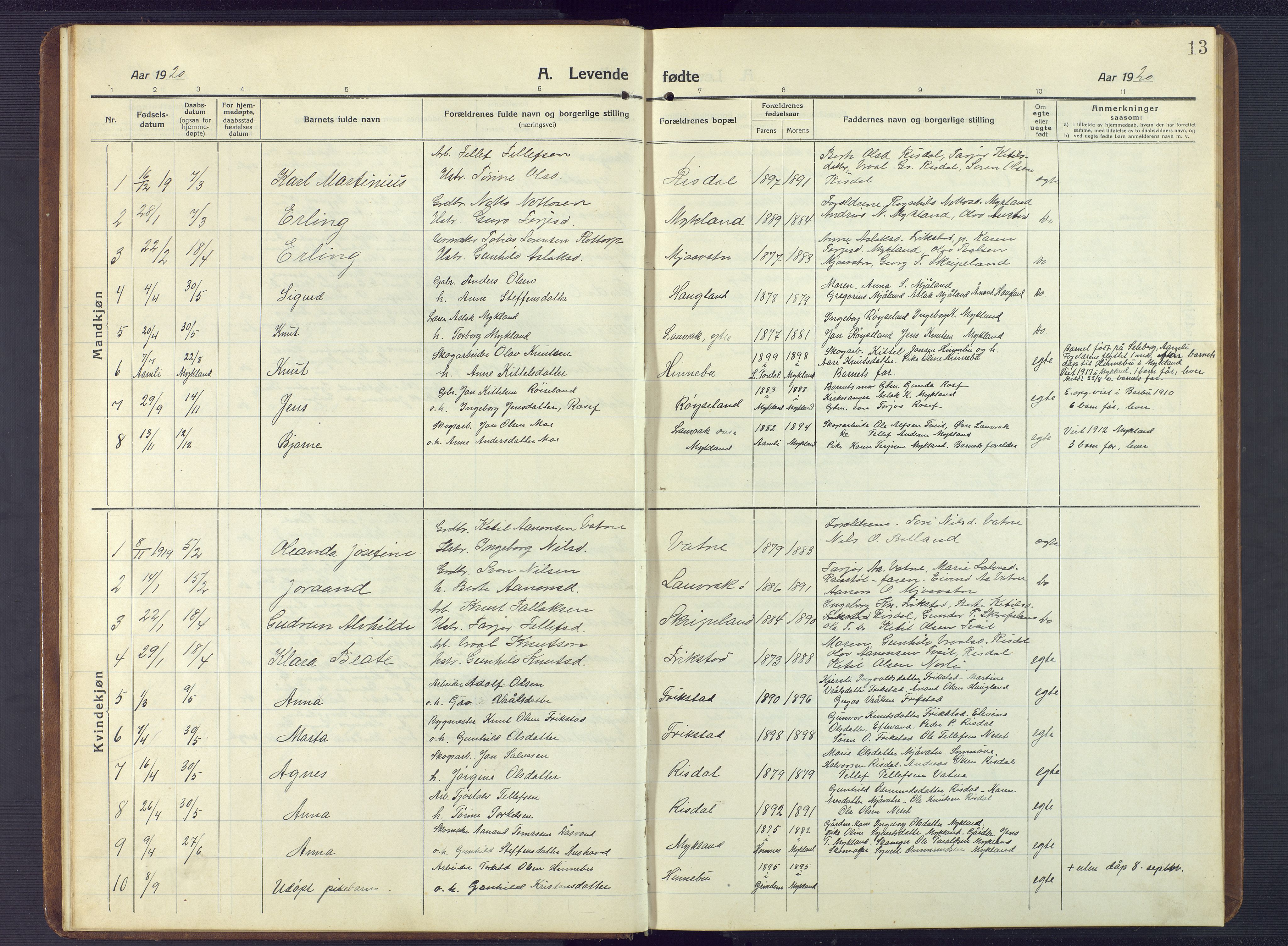 Herefoss sokneprestkontor, AV/SAK-1111-0019/F/Fb/Fbc/L0004: Parish register (copy) no. B 4, 1914-1946, p. 13