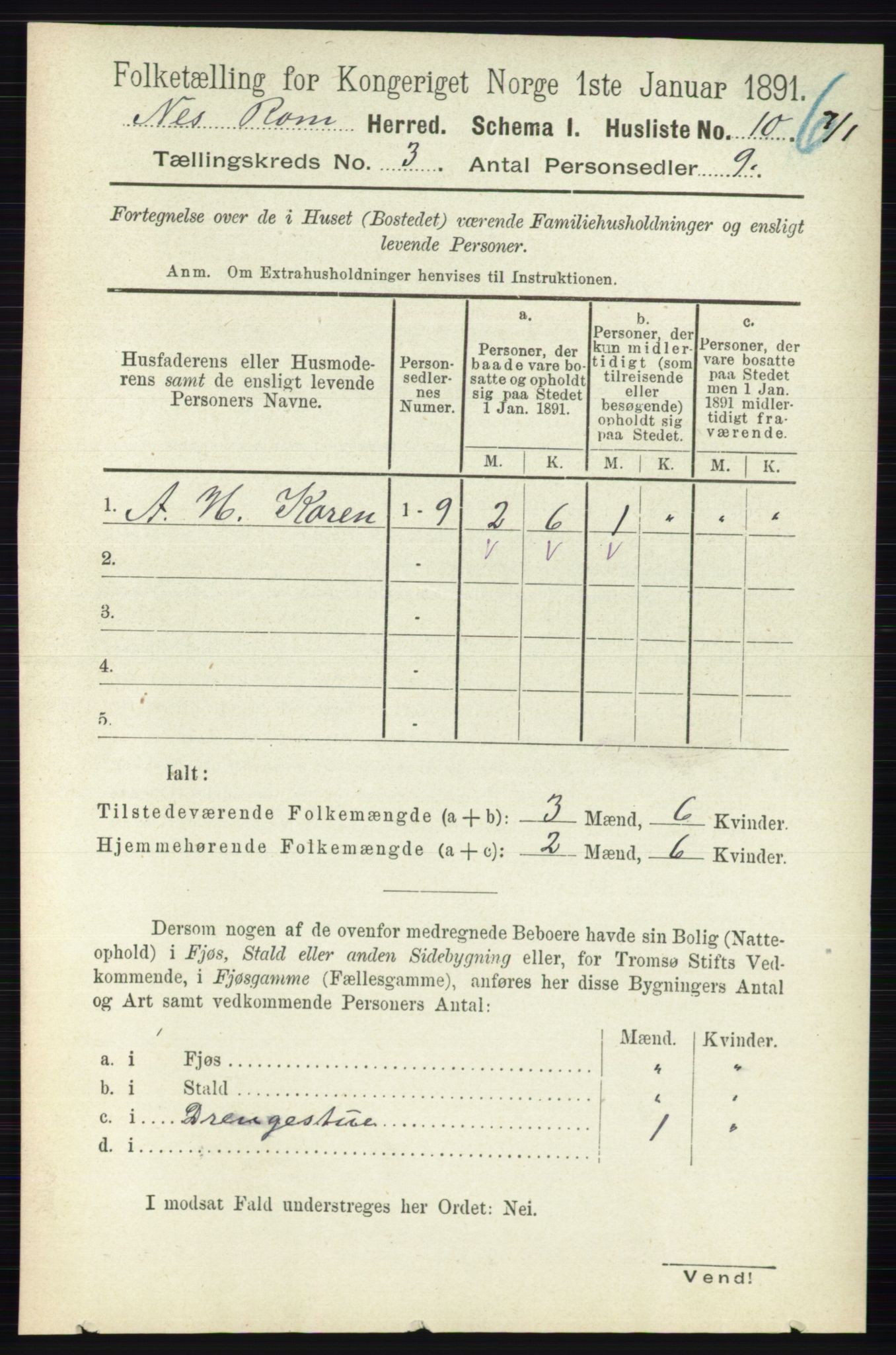 RA, 1891 census for 0236 Nes, 1891, p. 1499