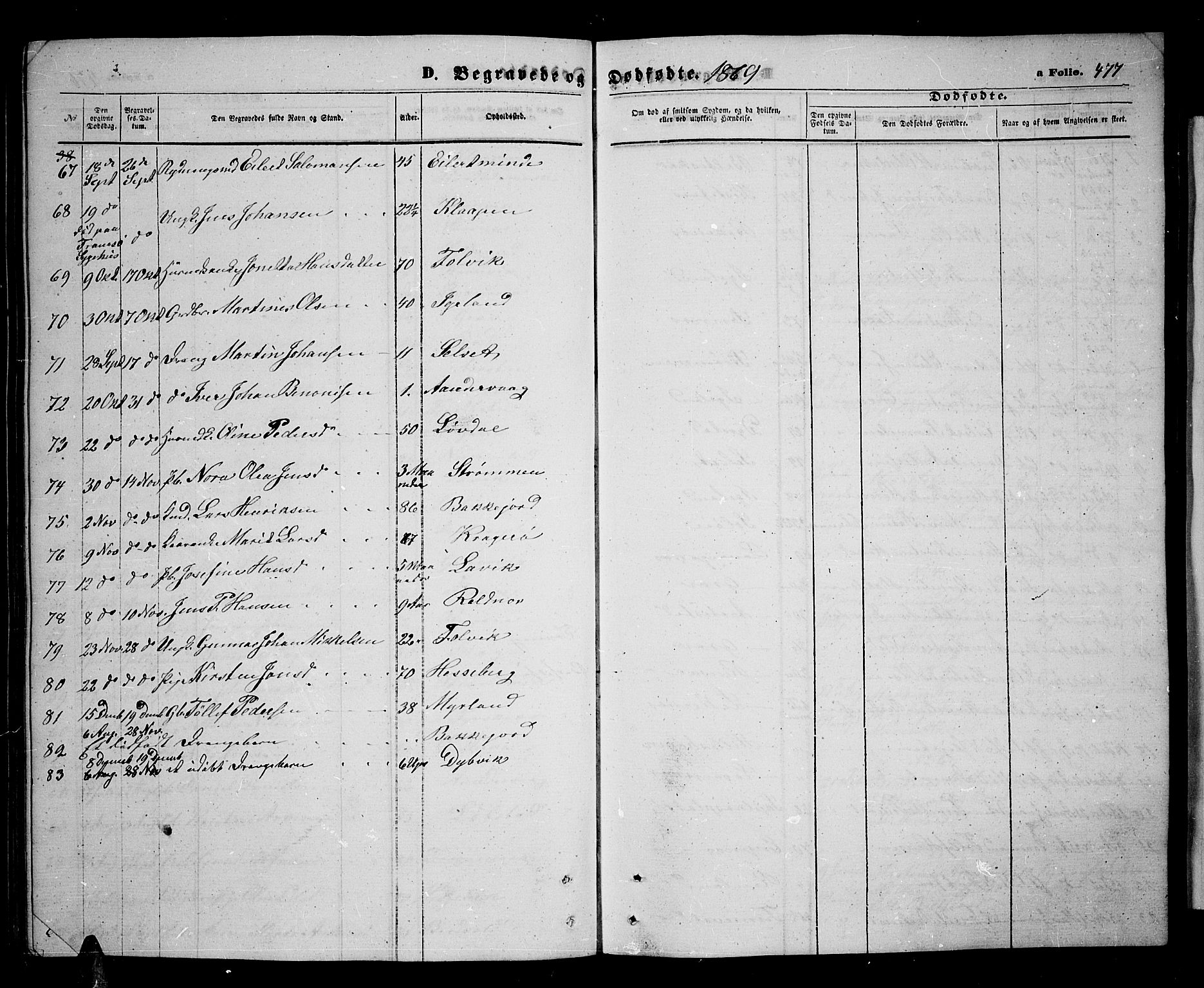 Ibestad sokneprestembete, AV/SATØ-S-0077/H/Ha/Hab/L0005klokker: Parish register (copy) no. 5, 1860-1871, p. 477