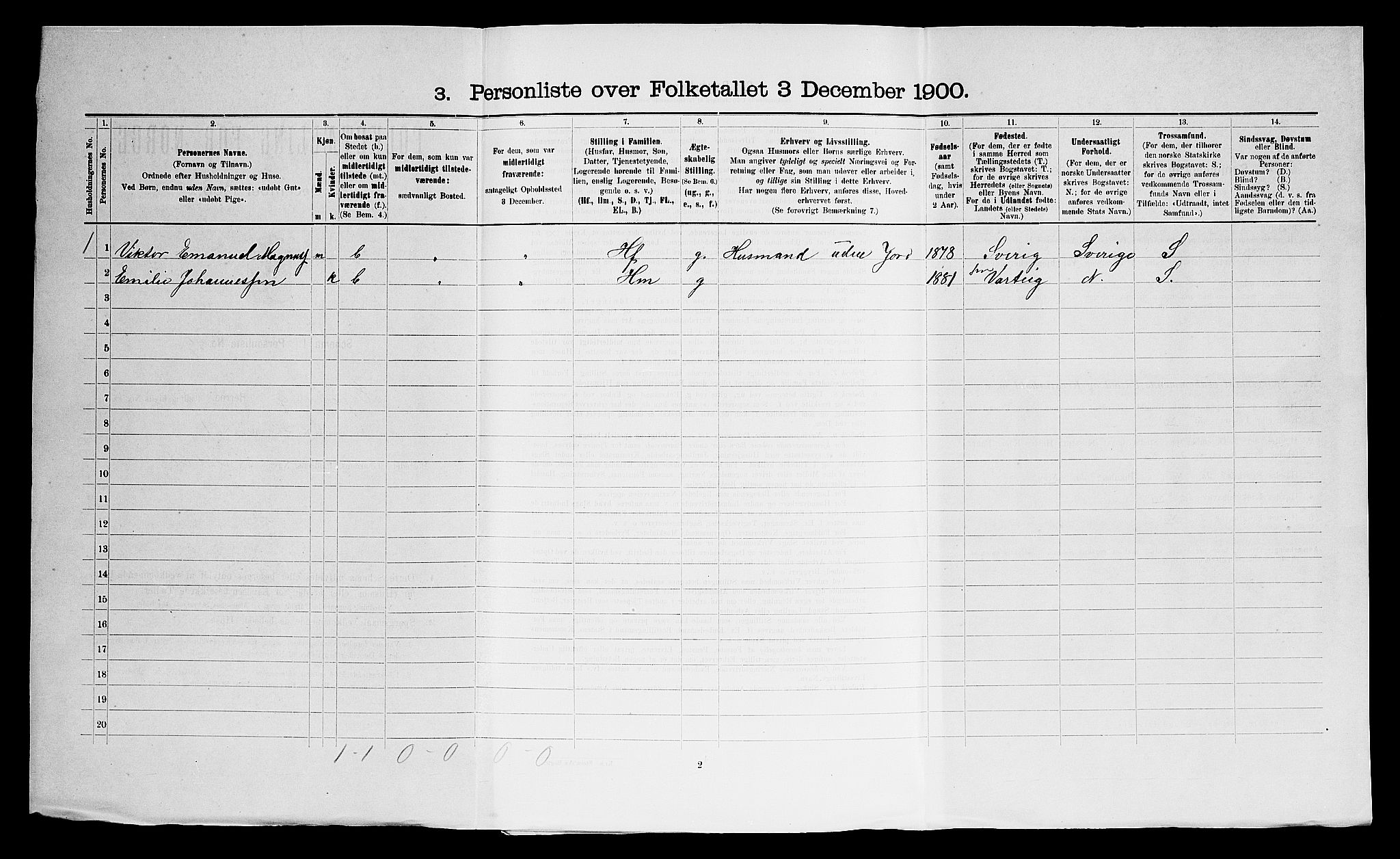 SAO, 1900 census for Skjeberg, 1900, p. 570