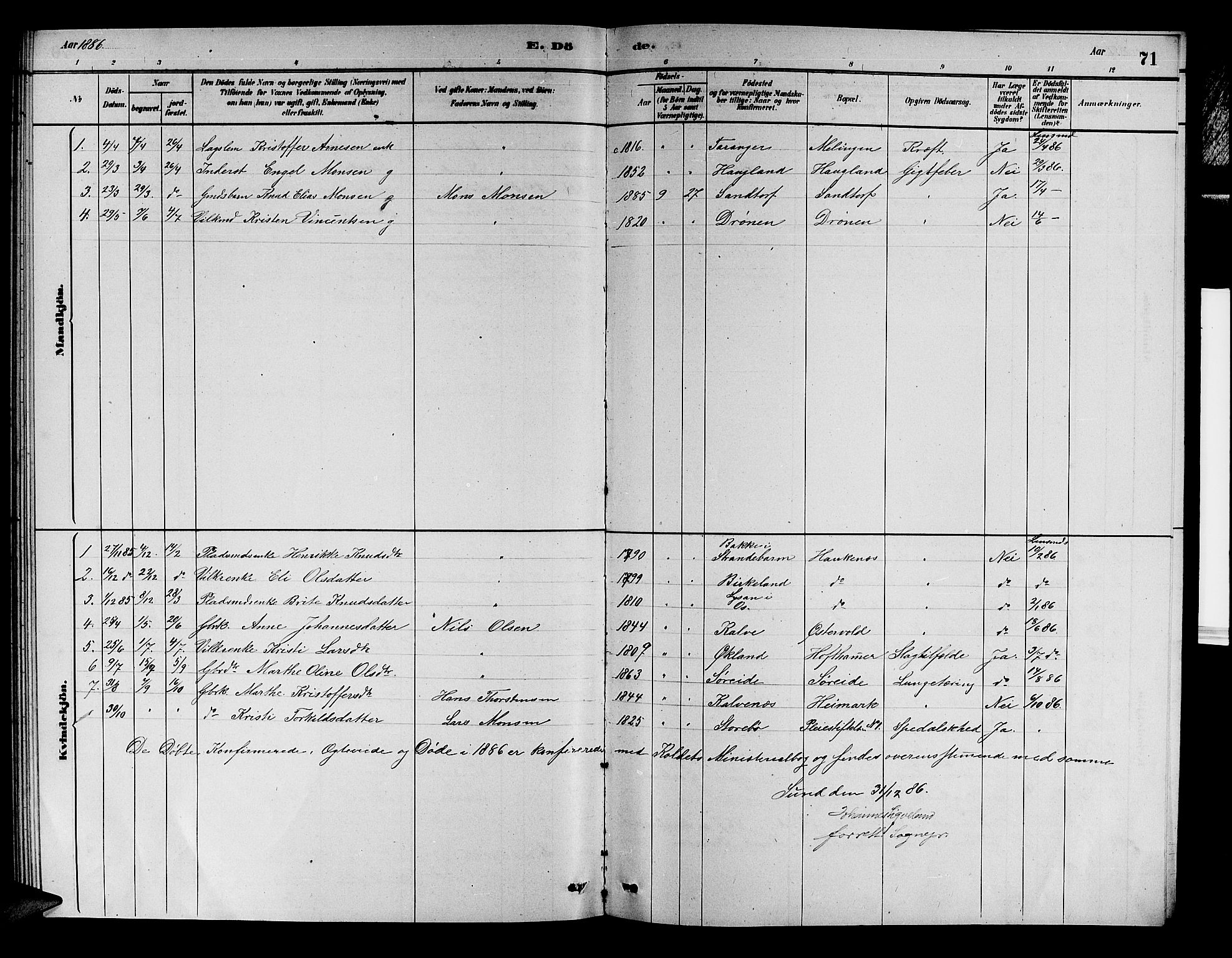 Austevoll Sokneprestembete, SAB/A-74201/H/Hab: Parish register (copy) no. A 2, 1880-1888, p. 71