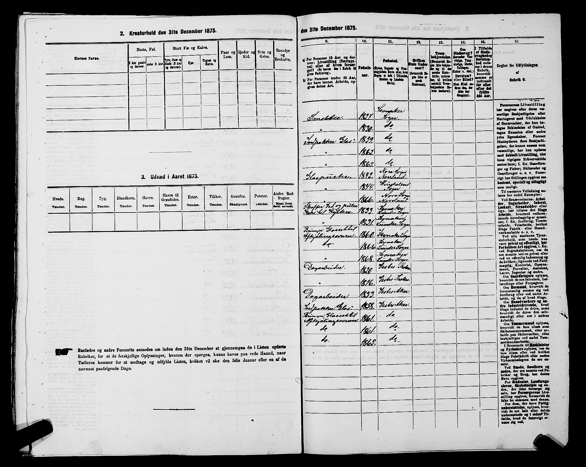 RA, 1875 census for 0220P Asker, 1875, p. 1428