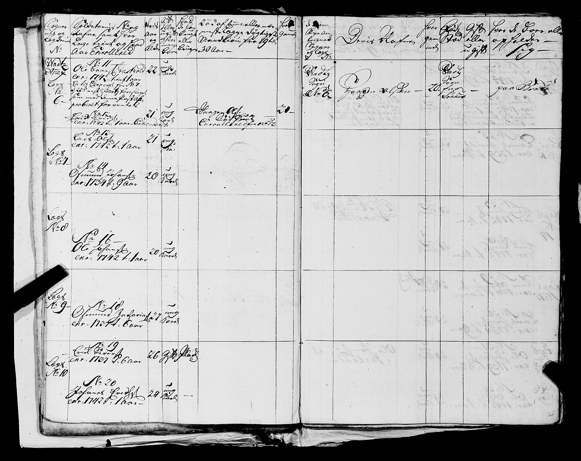 Fylkesmannen i Rogaland, AV/SAST-A-101928/99/3/325/325CA, 1655-1832, p. 3606