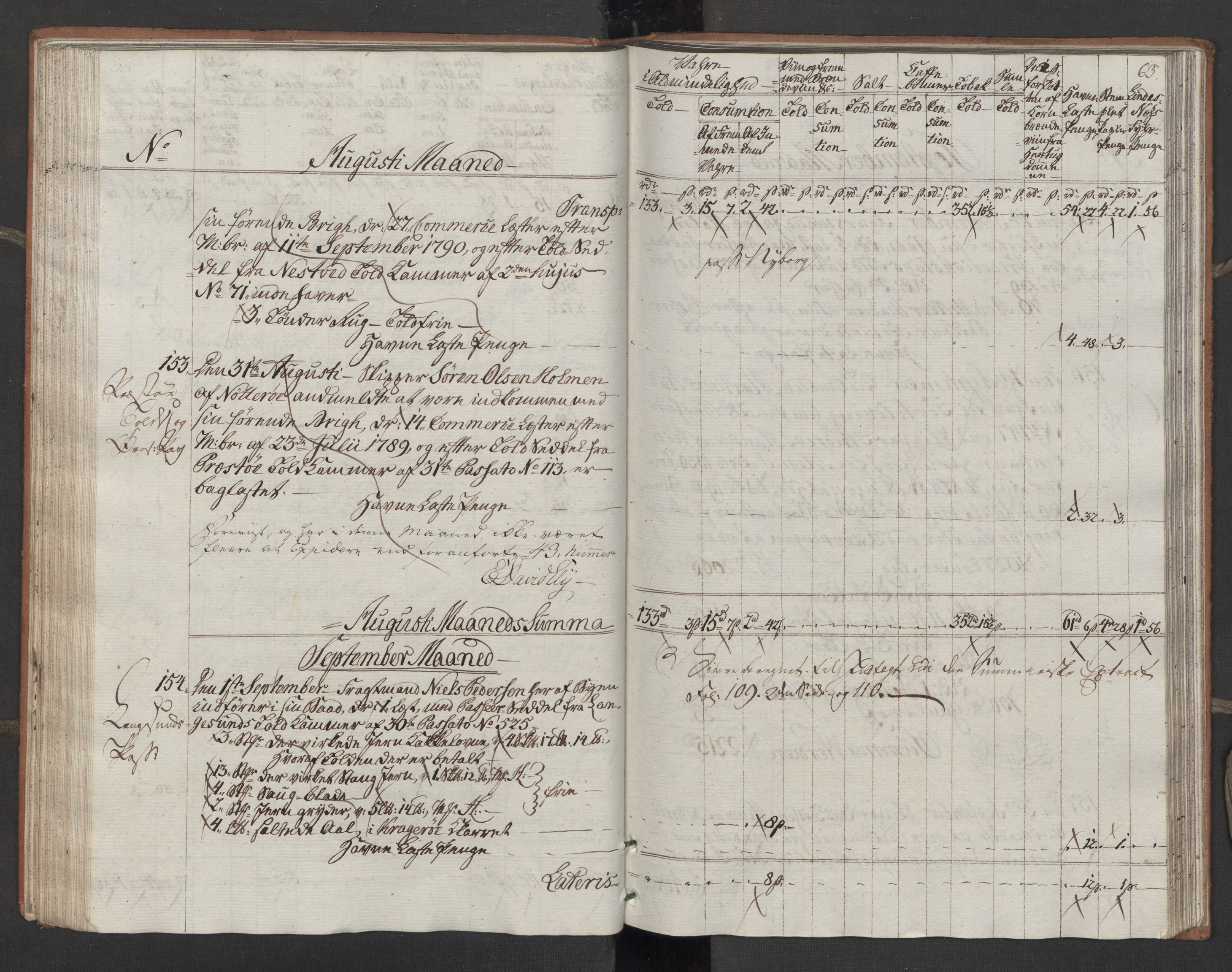 Generaltollkammeret, tollregnskaper, RA/EA-5490/R10/L0054/0001: Tollregnskaper Tønsberg / Inngående tollbok, 1790-1792, p. 62b-63a