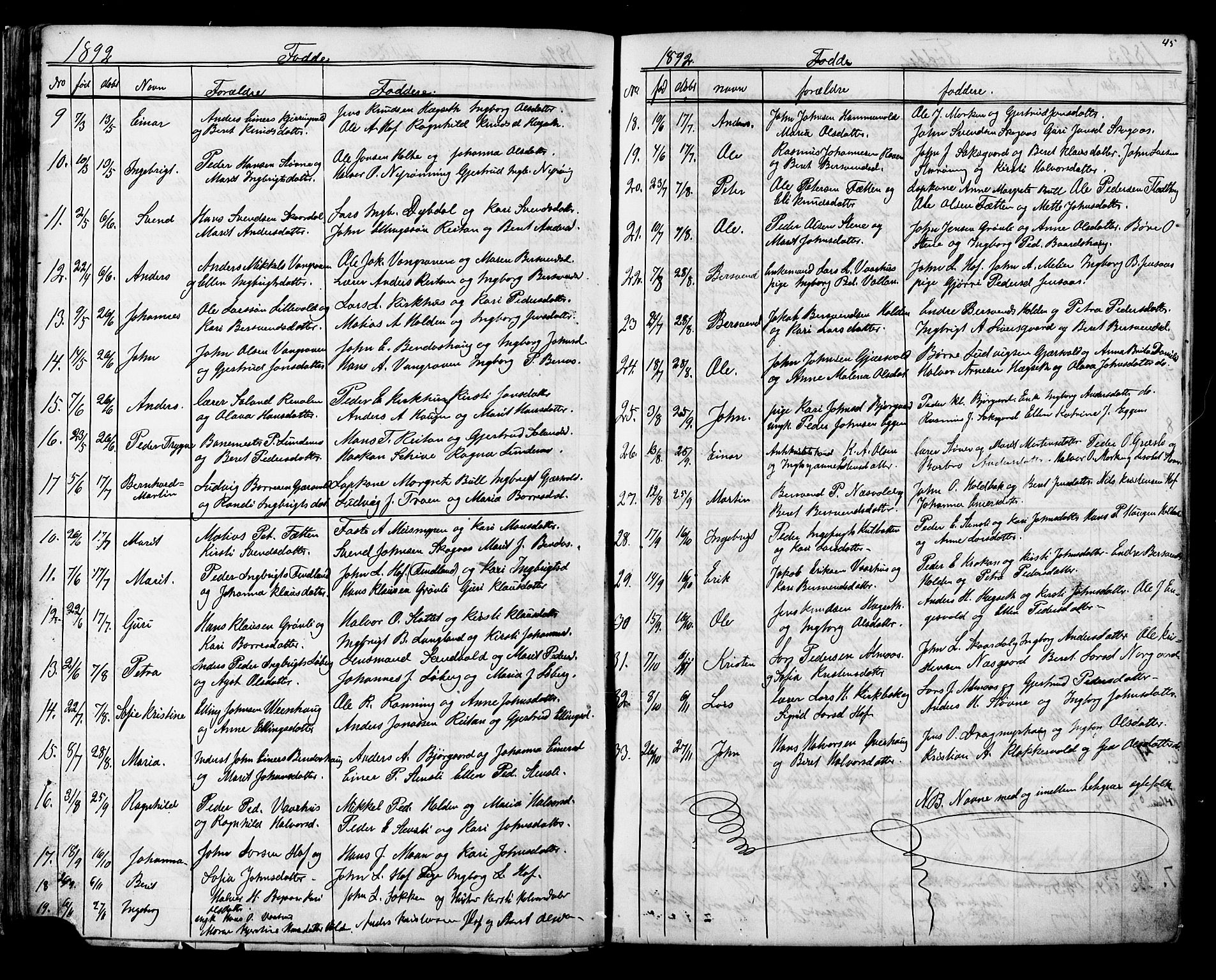 Ministerialprotokoller, klokkerbøker og fødselsregistre - Sør-Trøndelag, SAT/A-1456/686/L0985: Parish register (copy) no. 686C01, 1871-1933, p. 45