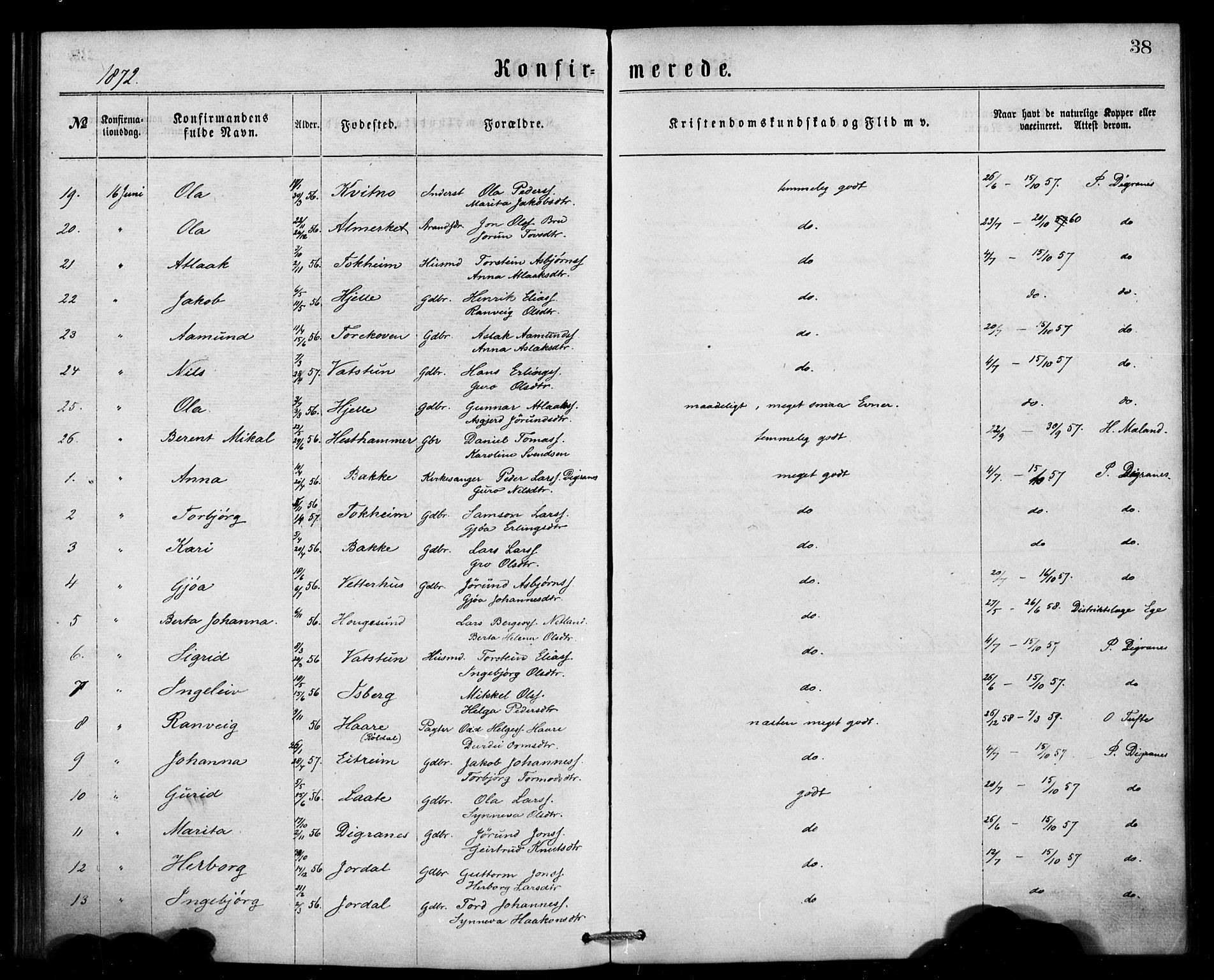 Ullensvang sokneprestembete, AV/SAB-A-78701/H/Haa: Parish register (official) no. A 13, 1867-1879, p. 38