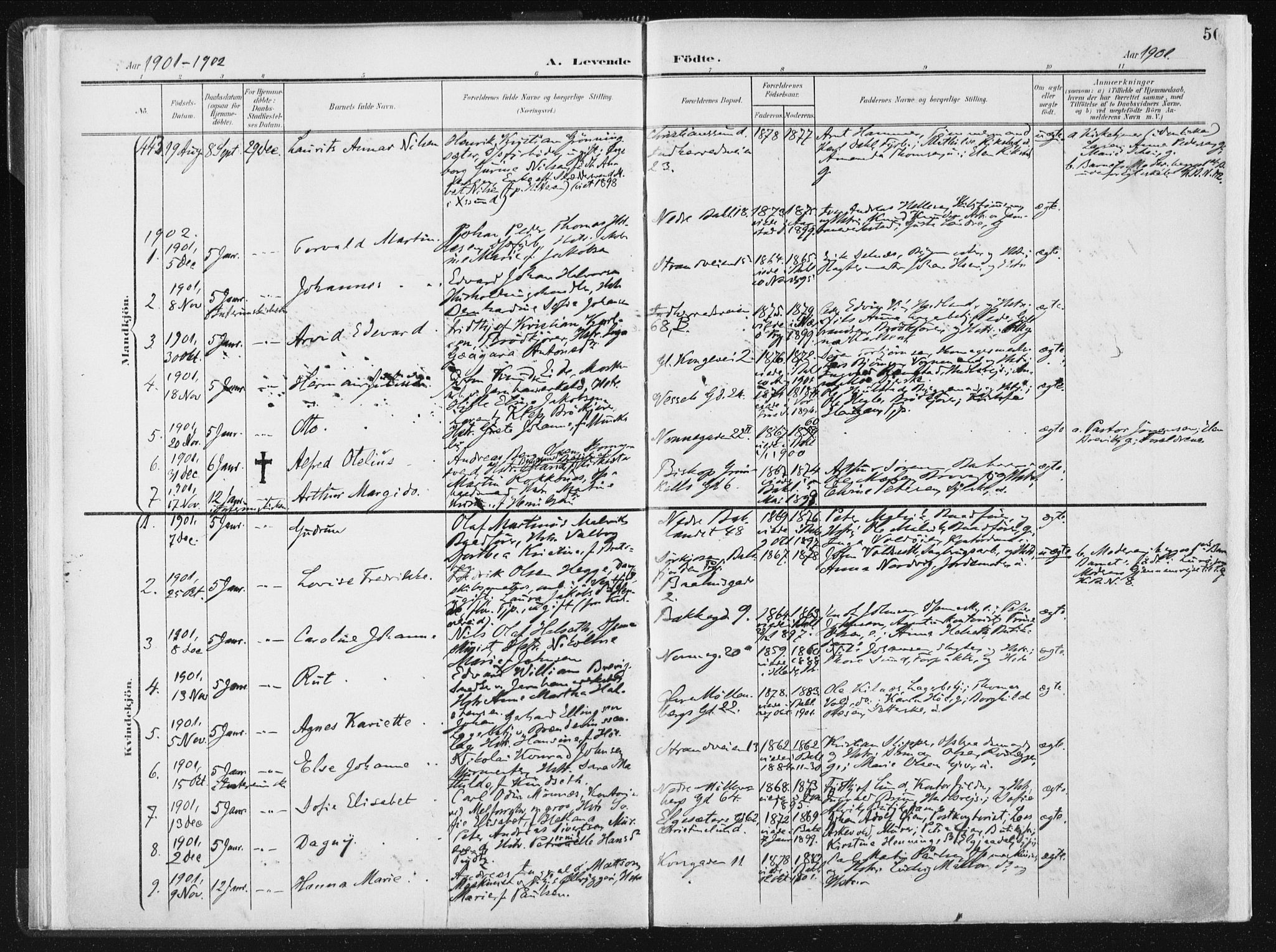 Ministerialprotokoller, klokkerbøker og fødselsregistre - Sør-Trøndelag, SAT/A-1456/604/L0199: Parish register (official) no. 604A20I, 1901-1906, p. 50