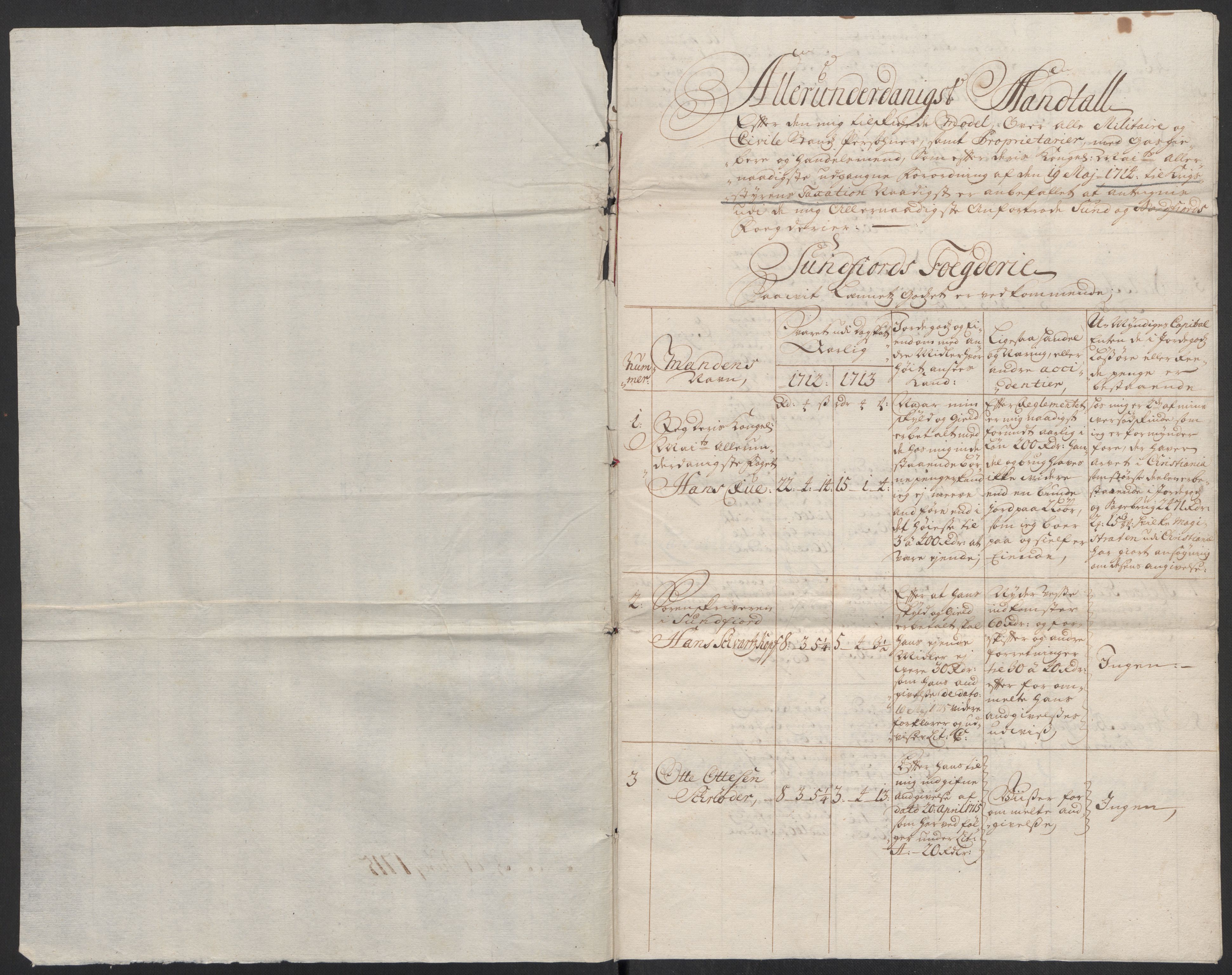 Rentekammeret inntil 1814, Reviderte regnskaper, Fogderegnskap, RA/EA-4092/R53/L3439: Fogderegnskap Sunn- og Nordfjord, 1715, p. 560
