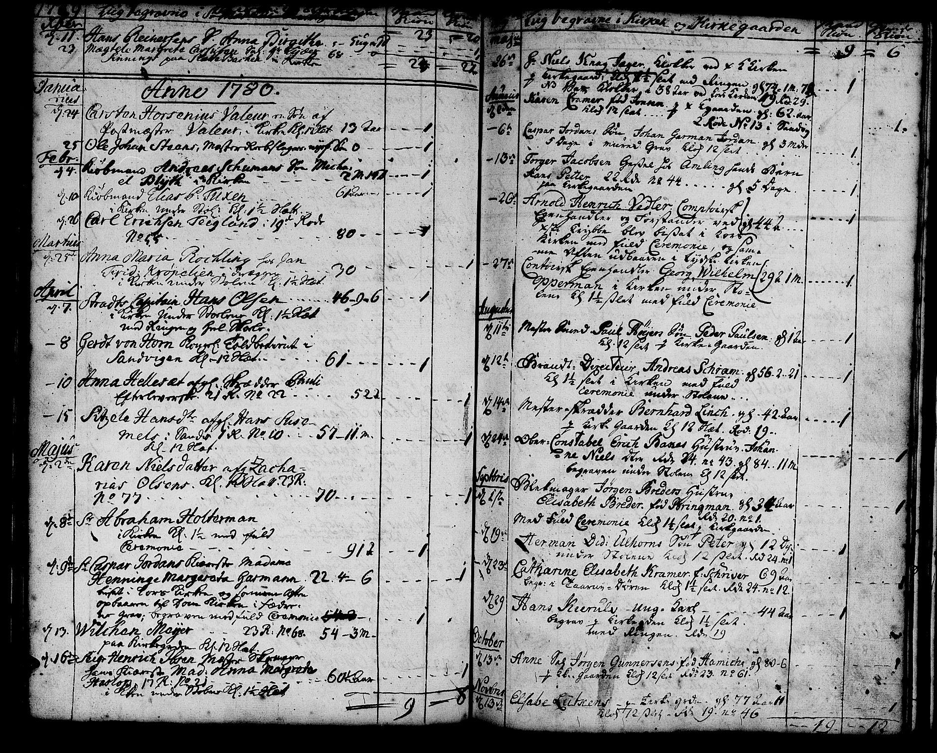 Korskirken sokneprestembete, AV/SAB-A-76101/H/Haa/L0011: Parish register (official) no. A 11, 1731-1785, p. 138