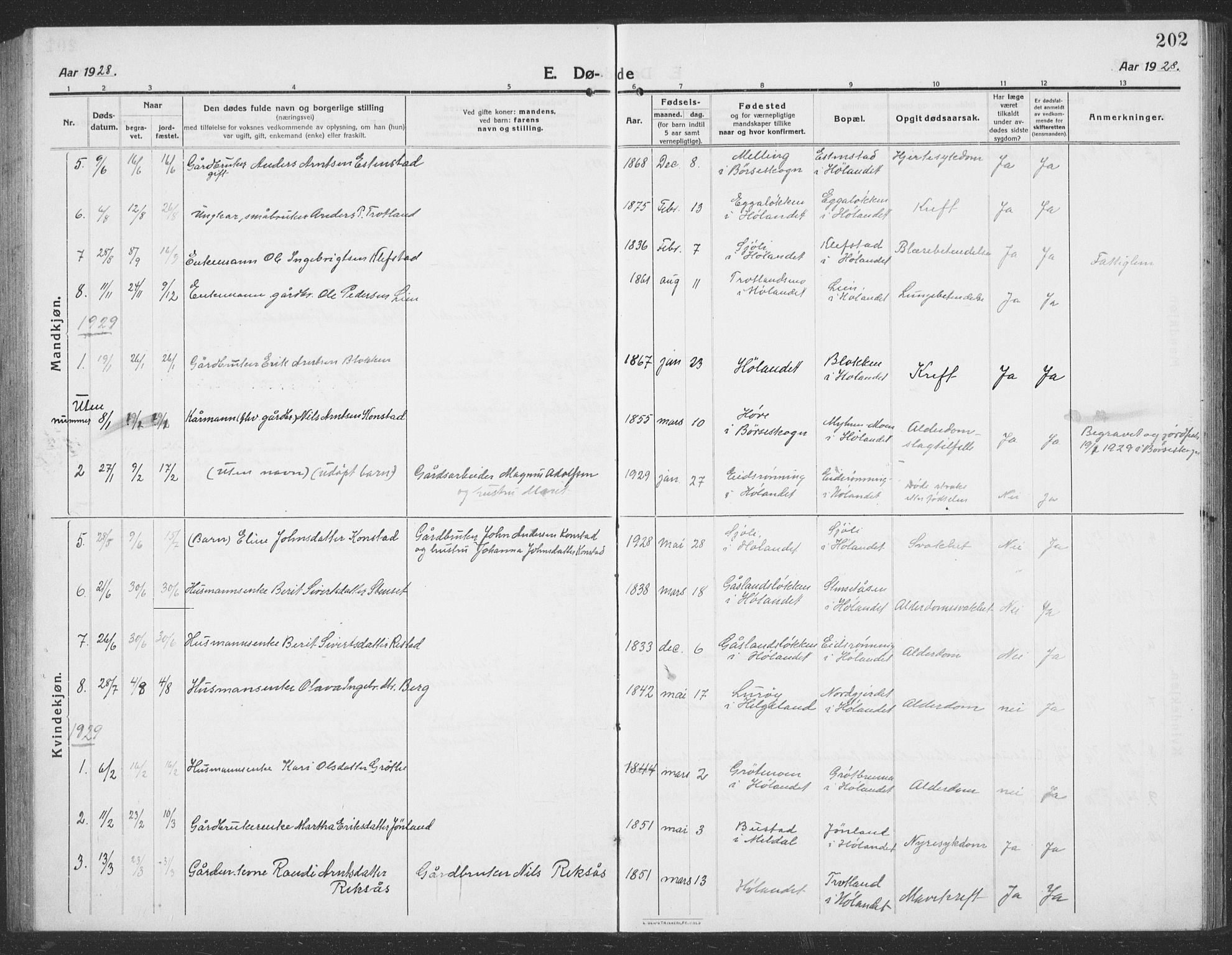 Ministerialprotokoller, klokkerbøker og fødselsregistre - Sør-Trøndelag, SAT/A-1456/694/L1134: Parish register (copy) no. 694C06, 1915-1937, p. 202