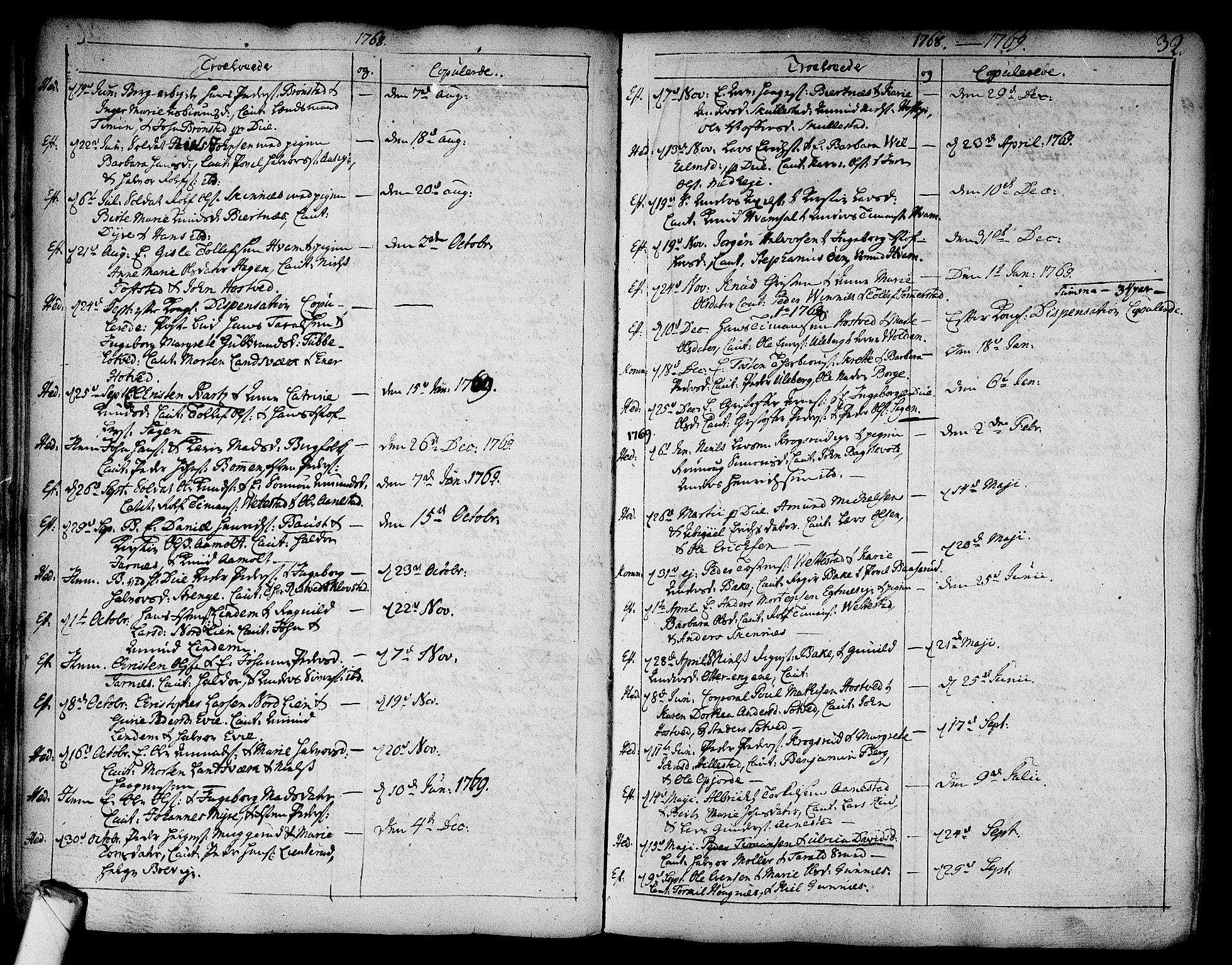 Sandsvær kirkebøker, AV/SAKO-A-244/F/Fa/L0002a: Parish register (official) no. I 2, 1725-1809, p. 32