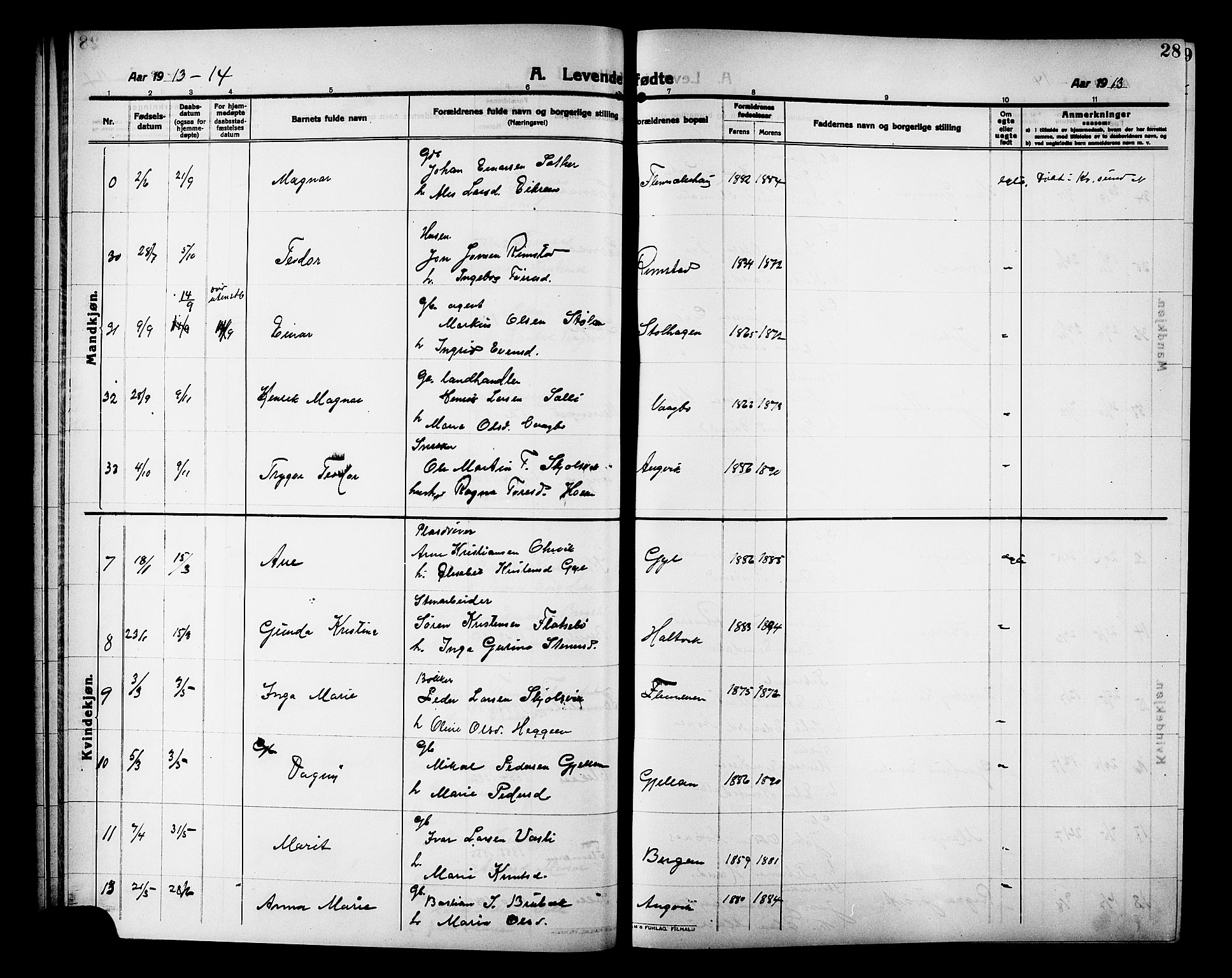 Ministerialprotokoller, klokkerbøker og fødselsregistre - Møre og Romsdal, AV/SAT-A-1454/586/L0993: Parish register (copy) no. 586C04, 1910-1918, p. 28