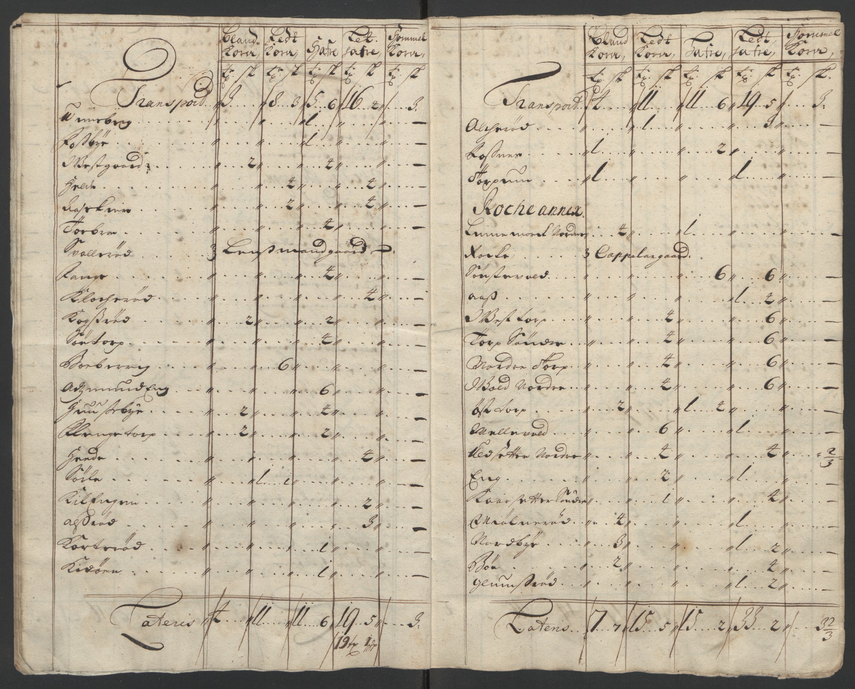 Rentekammeret inntil 1814, Reviderte regnskaper, Fogderegnskap, AV/RA-EA-4092/R01/L0015: Fogderegnskap Idd og Marker, 1700-1701, p. 224