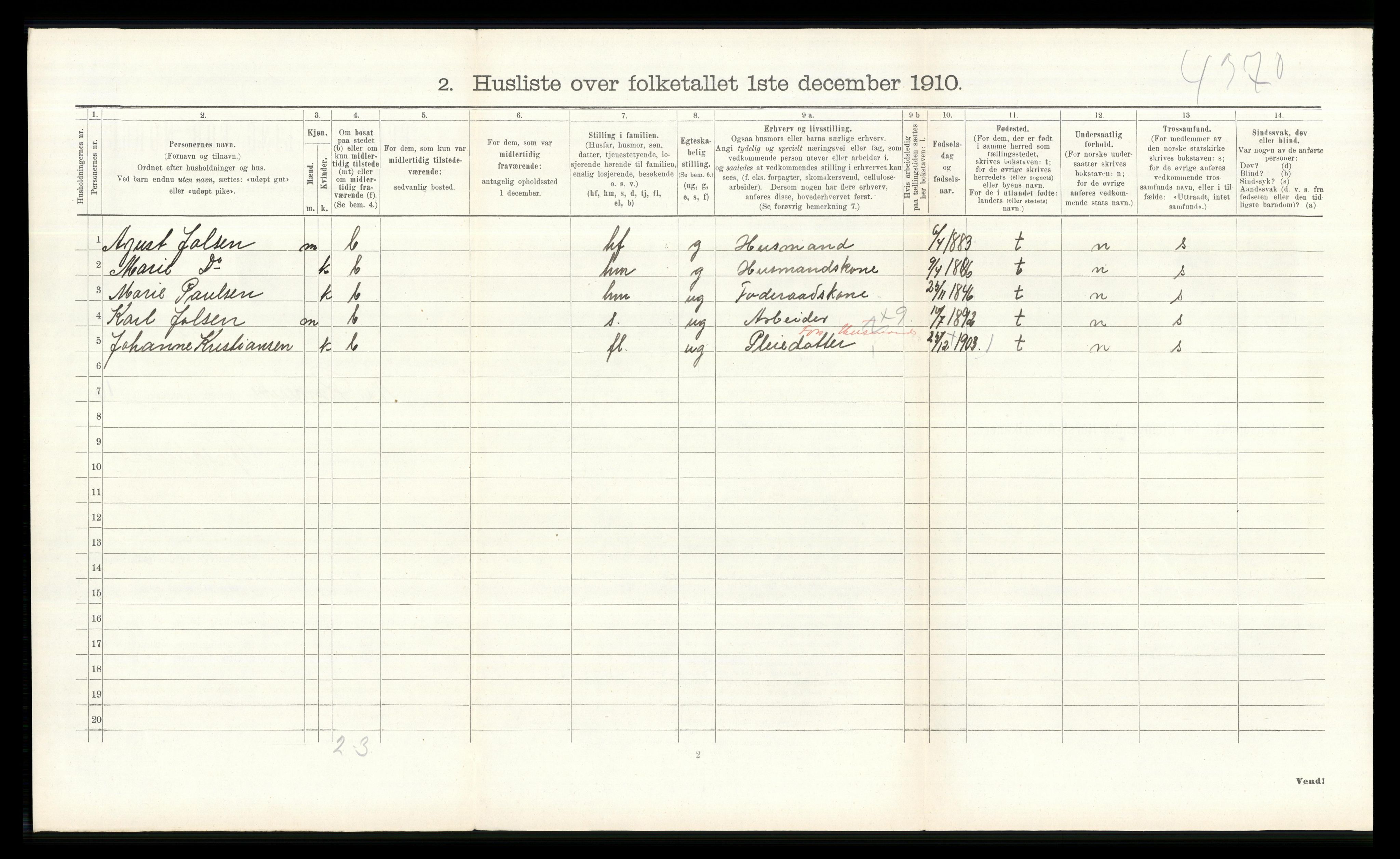 RA, 1910 census for Nes, 1910, p. 2135