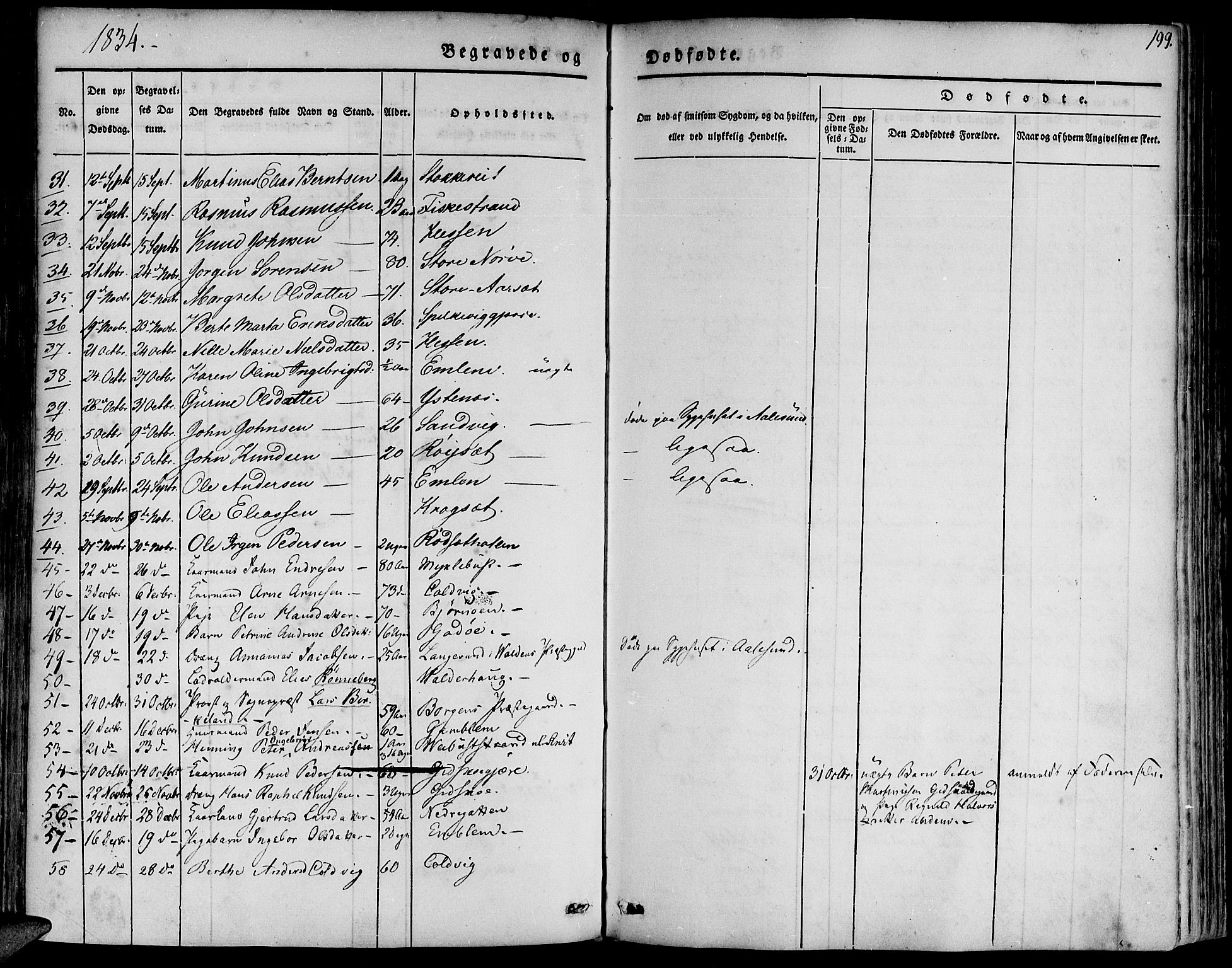 Ministerialprotokoller, klokkerbøker og fødselsregistre - Møre og Romsdal, AV/SAT-A-1454/528/L0395: Parish register (official) no. 528A06, 1828-1839, p. 199