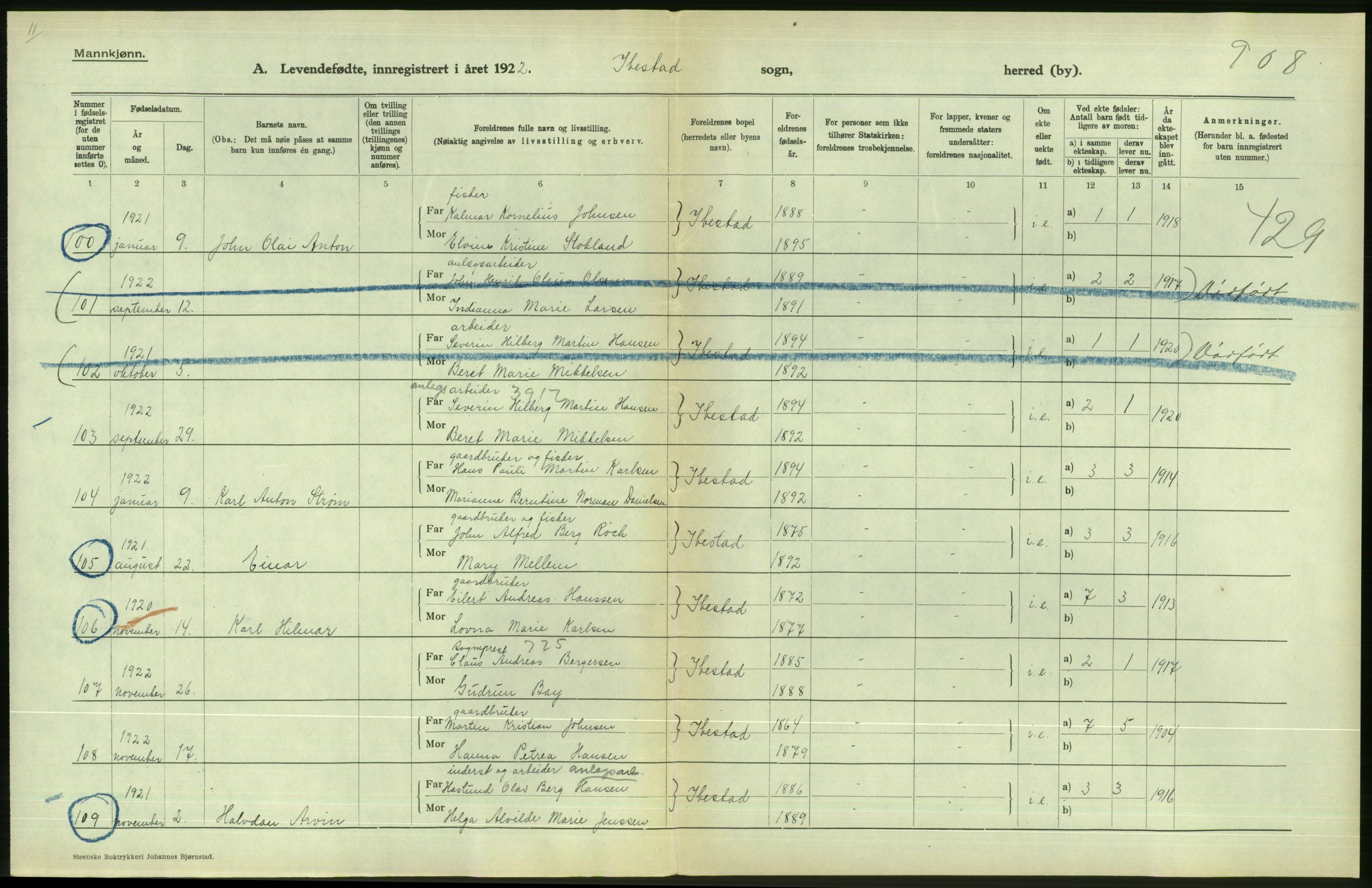 Statistisk sentralbyrå, Sosiodemografiske emner, Befolkning, AV/RA-S-2228/D/Df/Dfc/Dfcb/L0047: Troms fylke: Levendefødte menn og kvinner. Bygder og byer., 1922, p. 126