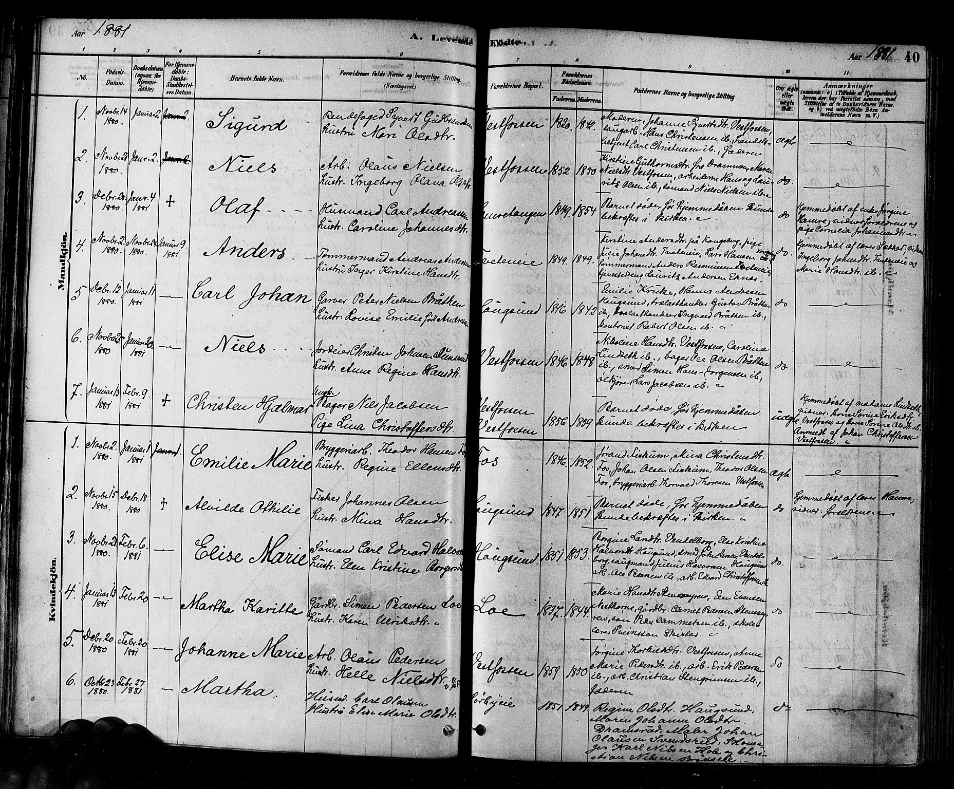 Eiker kirkebøker, SAKO/A-4/F/Fb/L0001: Parish register (official) no. II 1, 1878-1888, p. 40