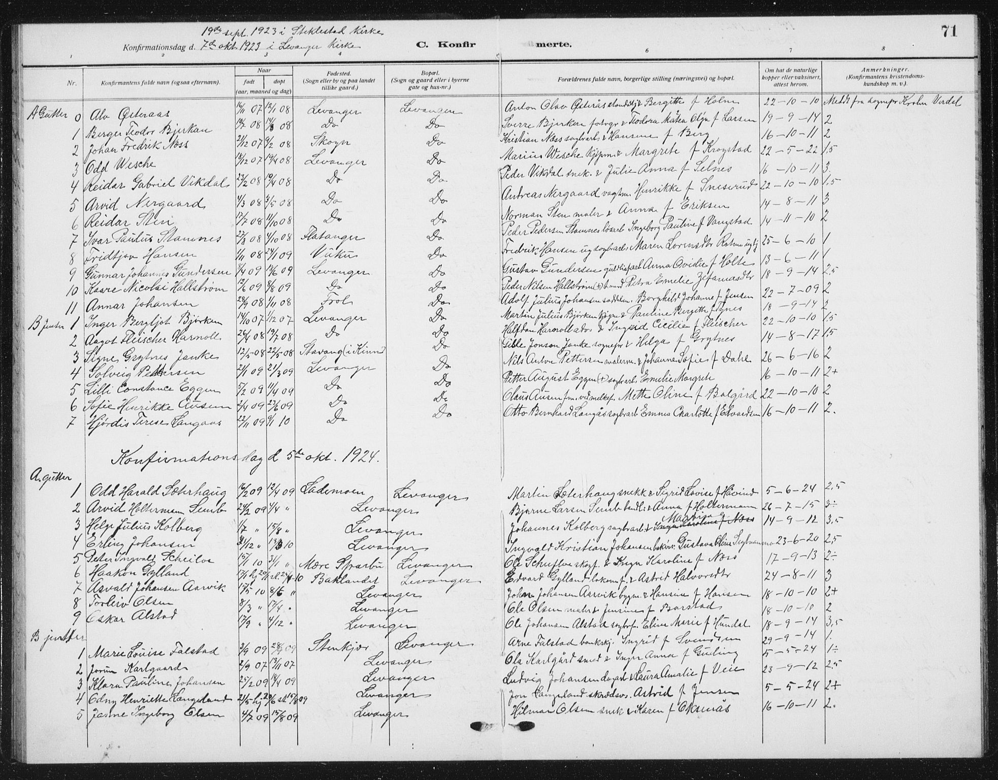 Ministerialprotokoller, klokkerbøker og fødselsregistre - Nord-Trøndelag, SAT/A-1458/720/L0193: Parish register (copy) no. 720C02, 1918-1941, p. 71