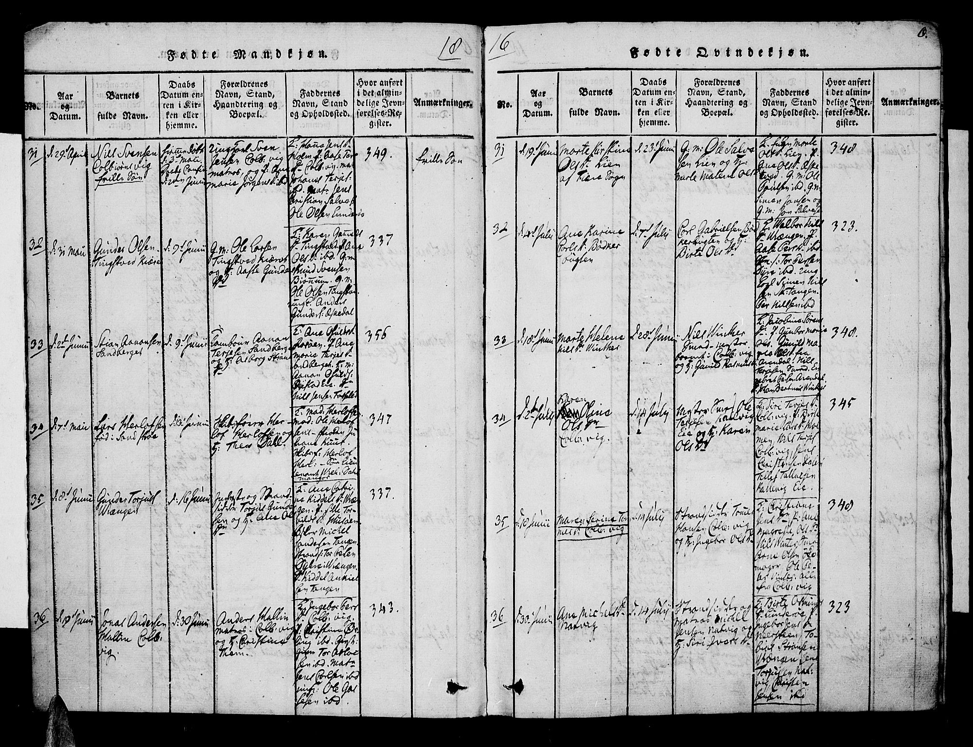 Øyestad sokneprestkontor, AV/SAK-1111-0049/F/Fa/L0012: Parish register (official) no. A 12, 1816-1827, p. 6