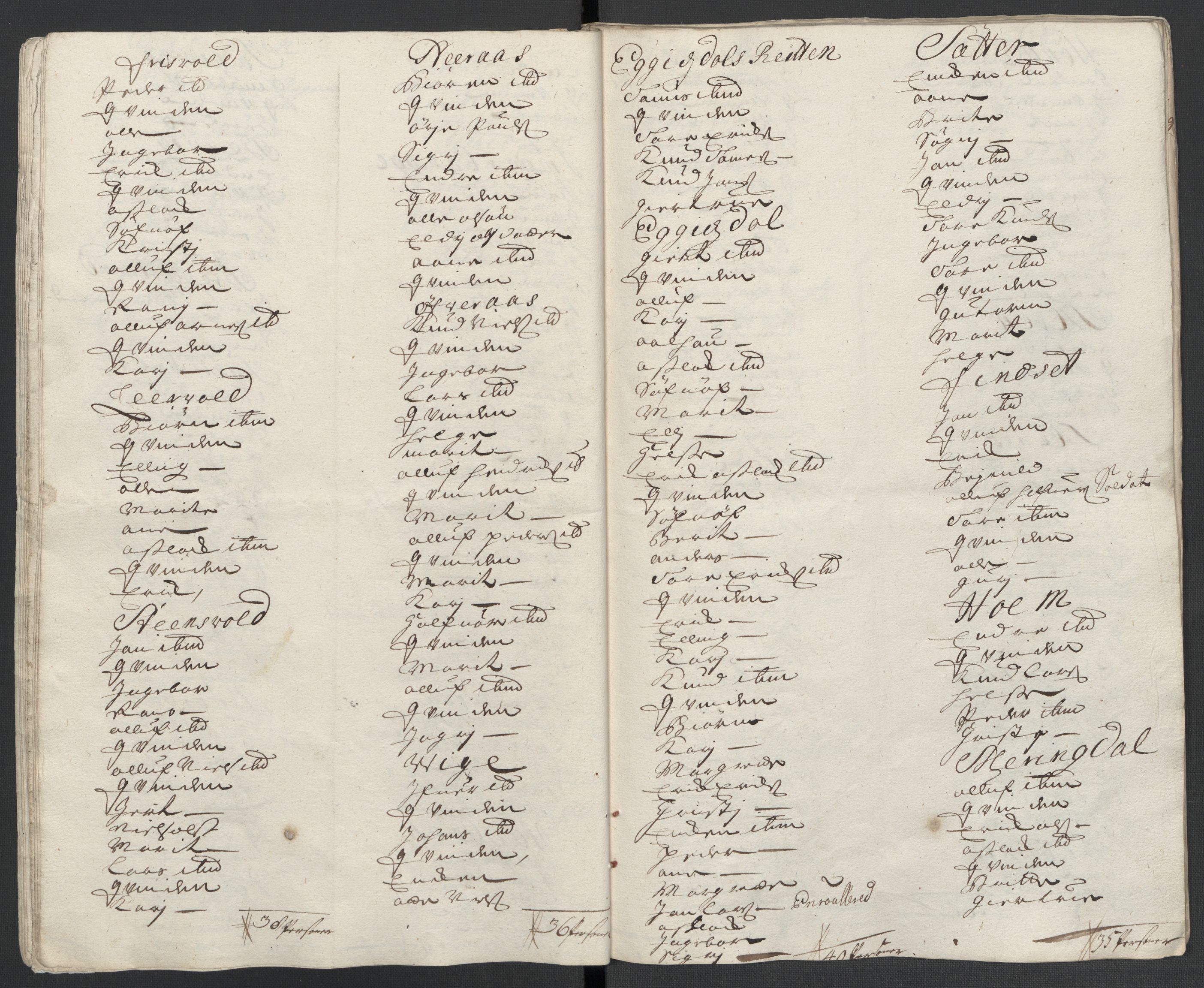 Rentekammeret inntil 1814, Reviderte regnskaper, Fogderegnskap, RA/EA-4092/R55/L3660: Fogderegnskap Romsdal, 1711, p. 183