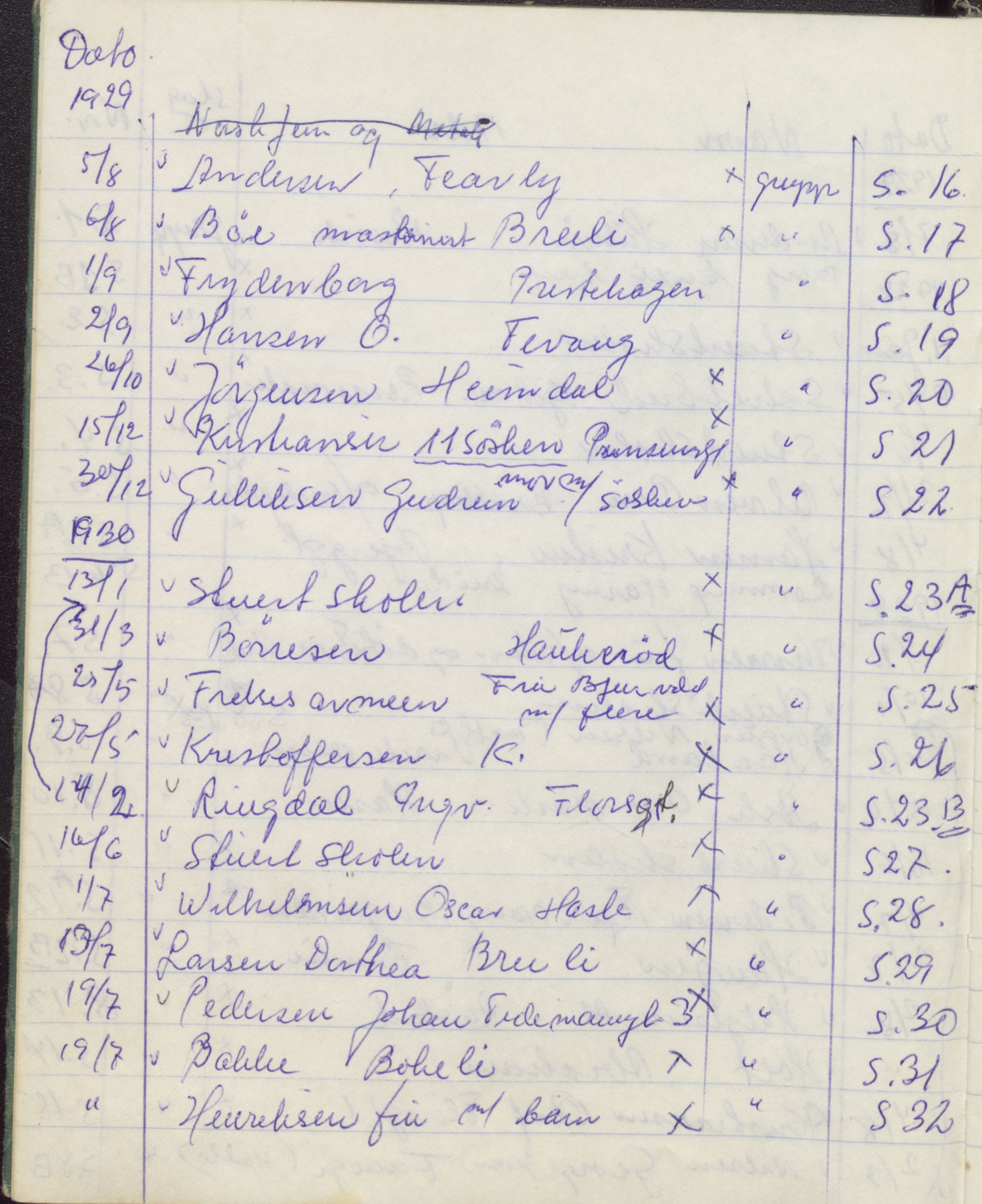 Pa 1494 - Jørgensen, Antonius. Fotograf, VEMU/A-2760/F/Fa, 1927-2004, p. 3367