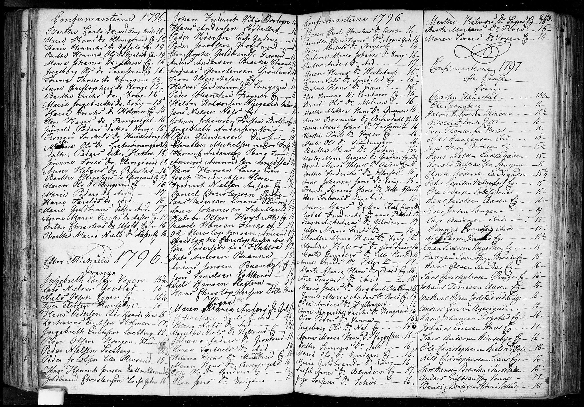 Aker prestekontor kirkebøker, SAO/A-10861/F/L0010: Parish register (official) no. 10, 1786-1809, p. 213